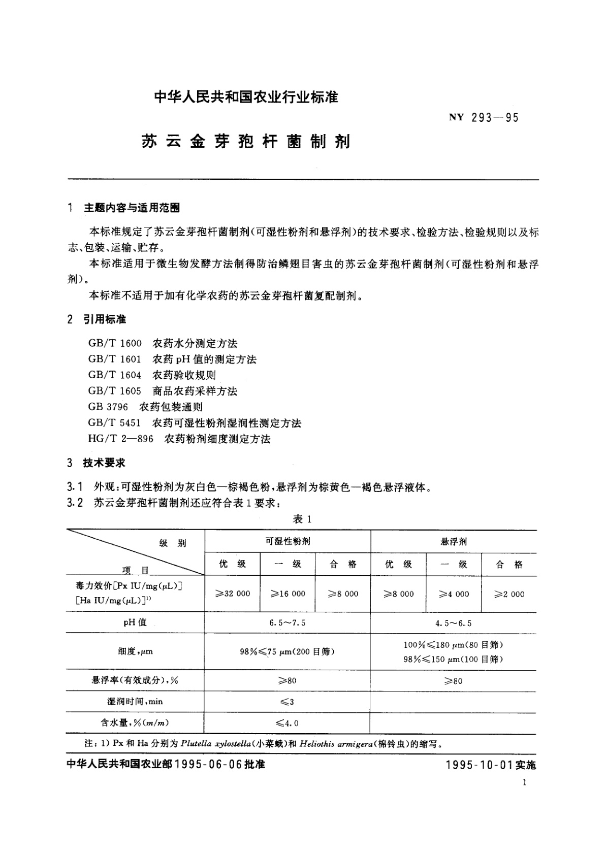 NY 293-1995 苏云金芽孢杆菌制剂