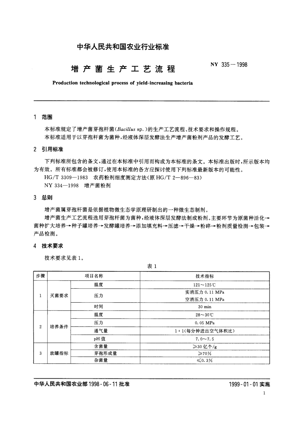 NY 335-1998 增产菌生产工艺流程