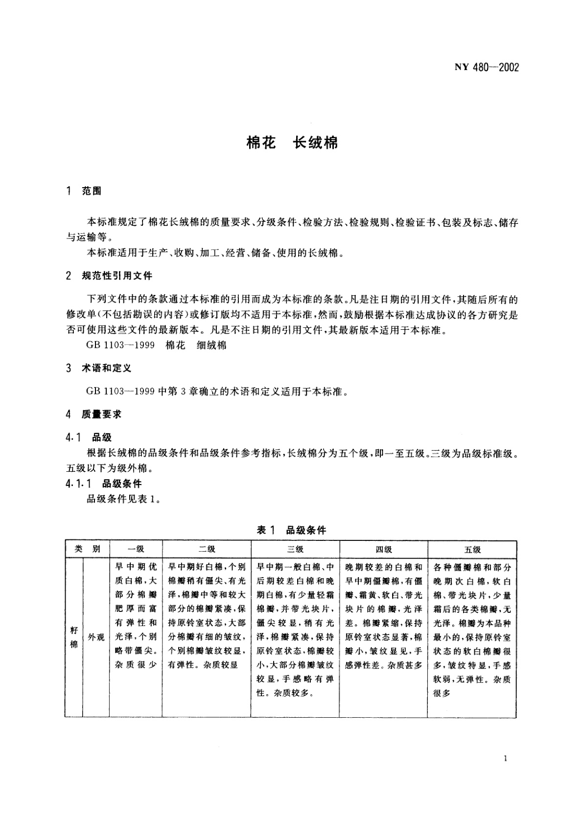 NY 480-2002 棉花　长绒棉
