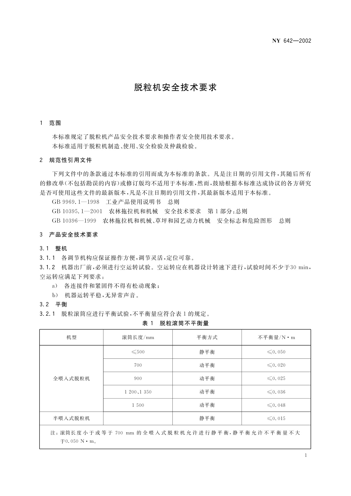 NY 642-2002 脱粒机安全技术要求