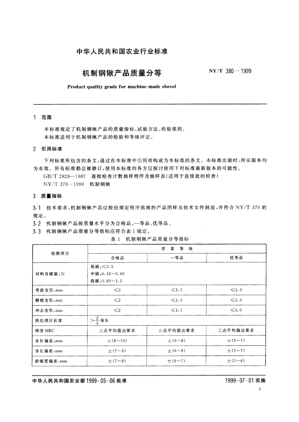 NY/T 380-1999 机制钢锹产品质量分等