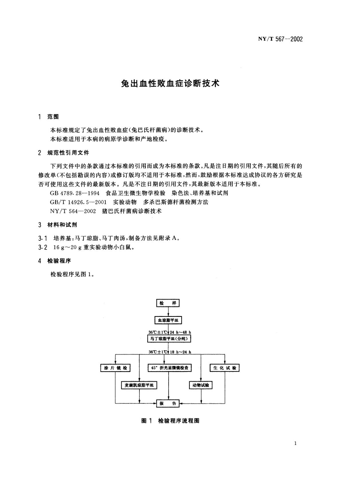 NY/T 567-2002 兔出血性败血症诊断技术