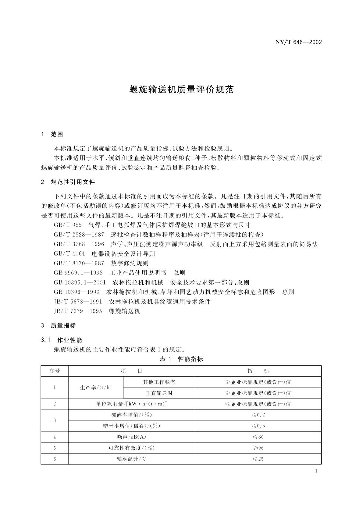 NY/T 646-2002 螺旋输送机质量评价规范