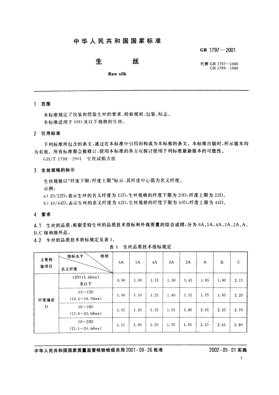 GB 1797-2001 生丝