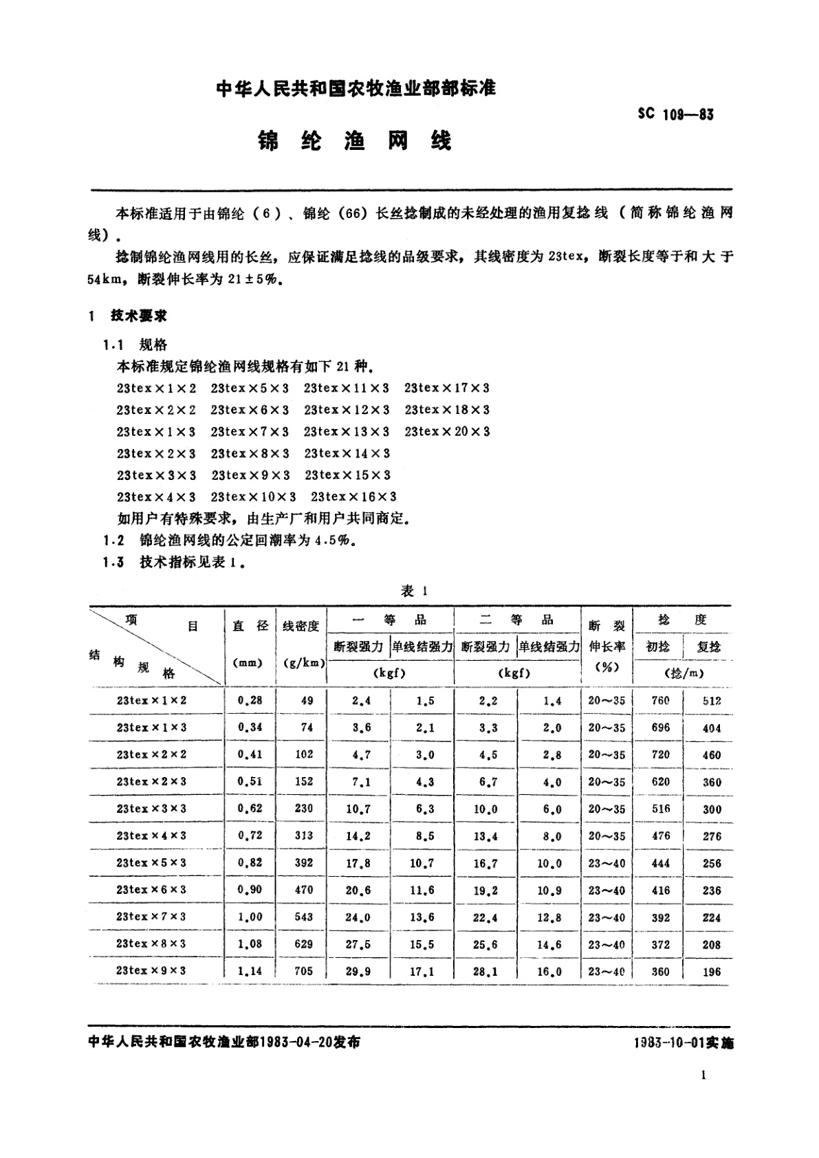 SC 109-1983 锦纶渔网线