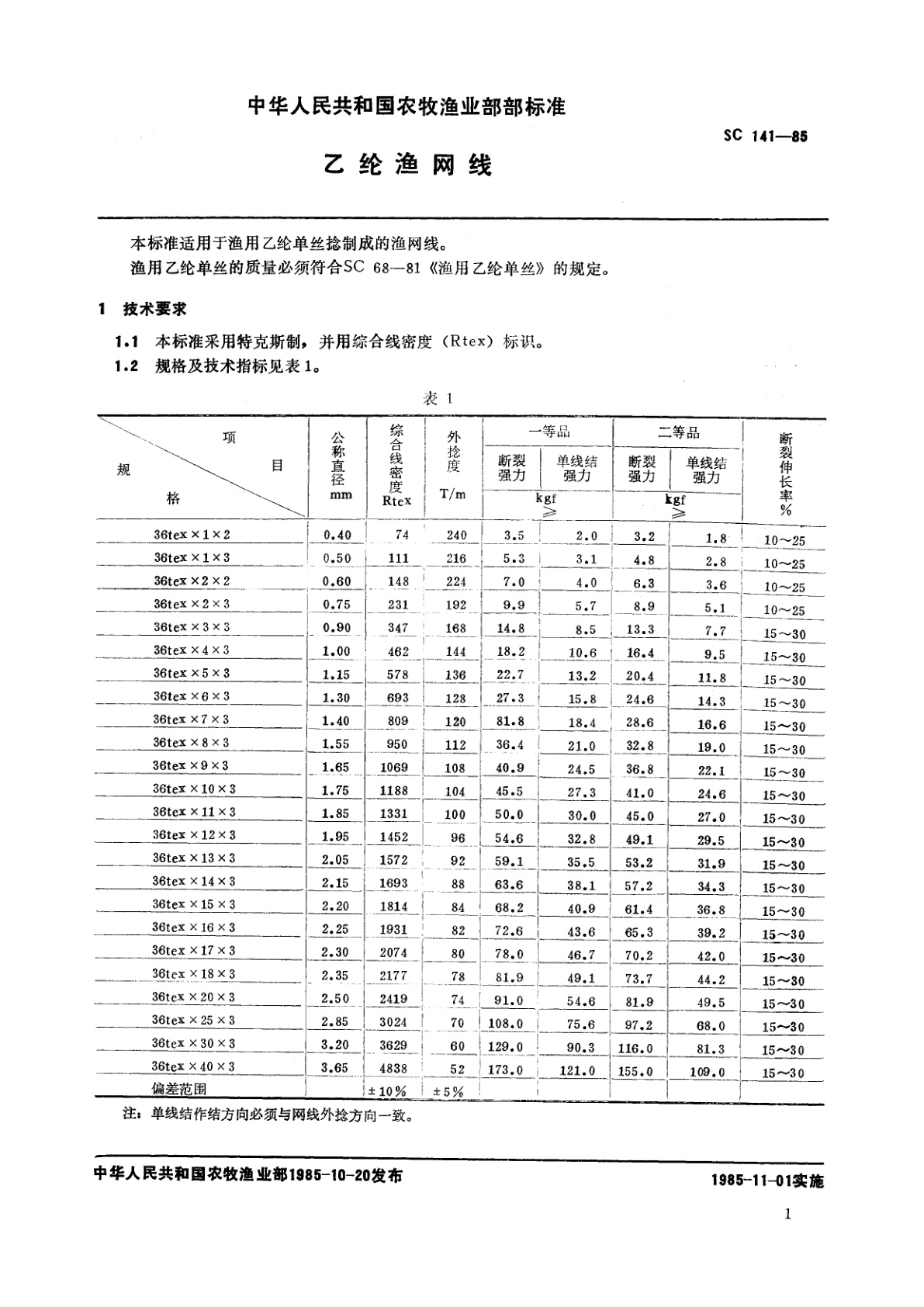 SC 141-1985 乙纶渔网线