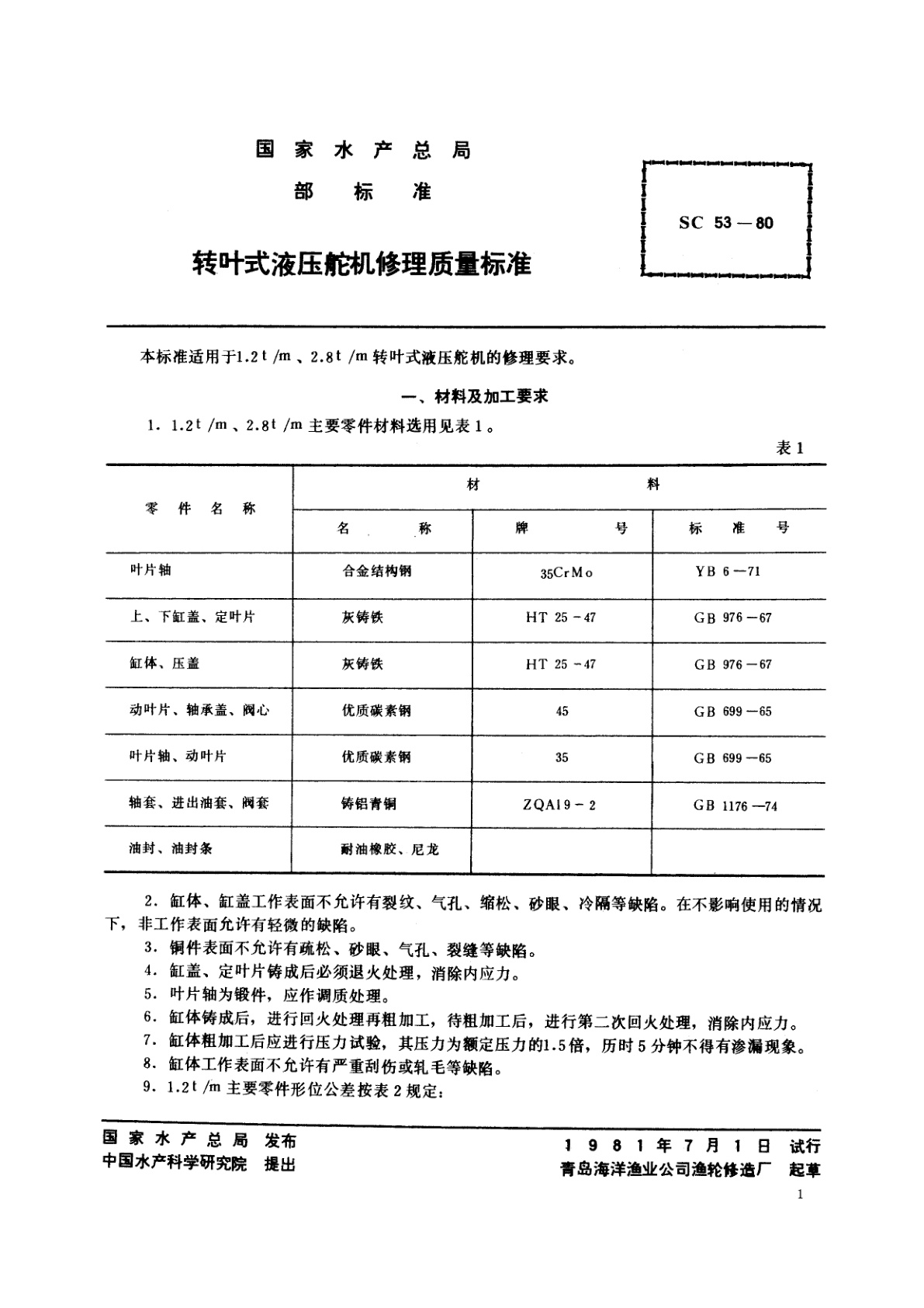 SC 53-1980 转叶式液压舵机修理质量标准