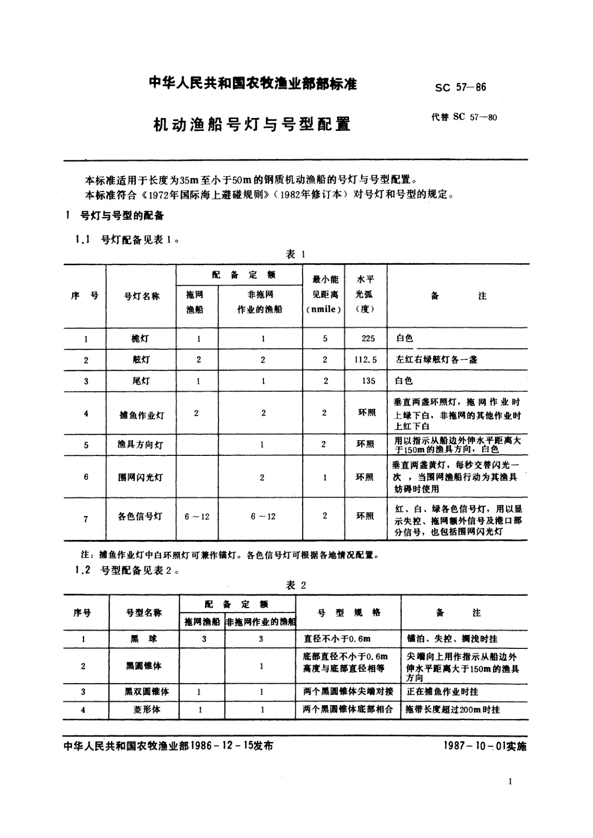 SC 57-1986 机动渔船号灯与号型配置
