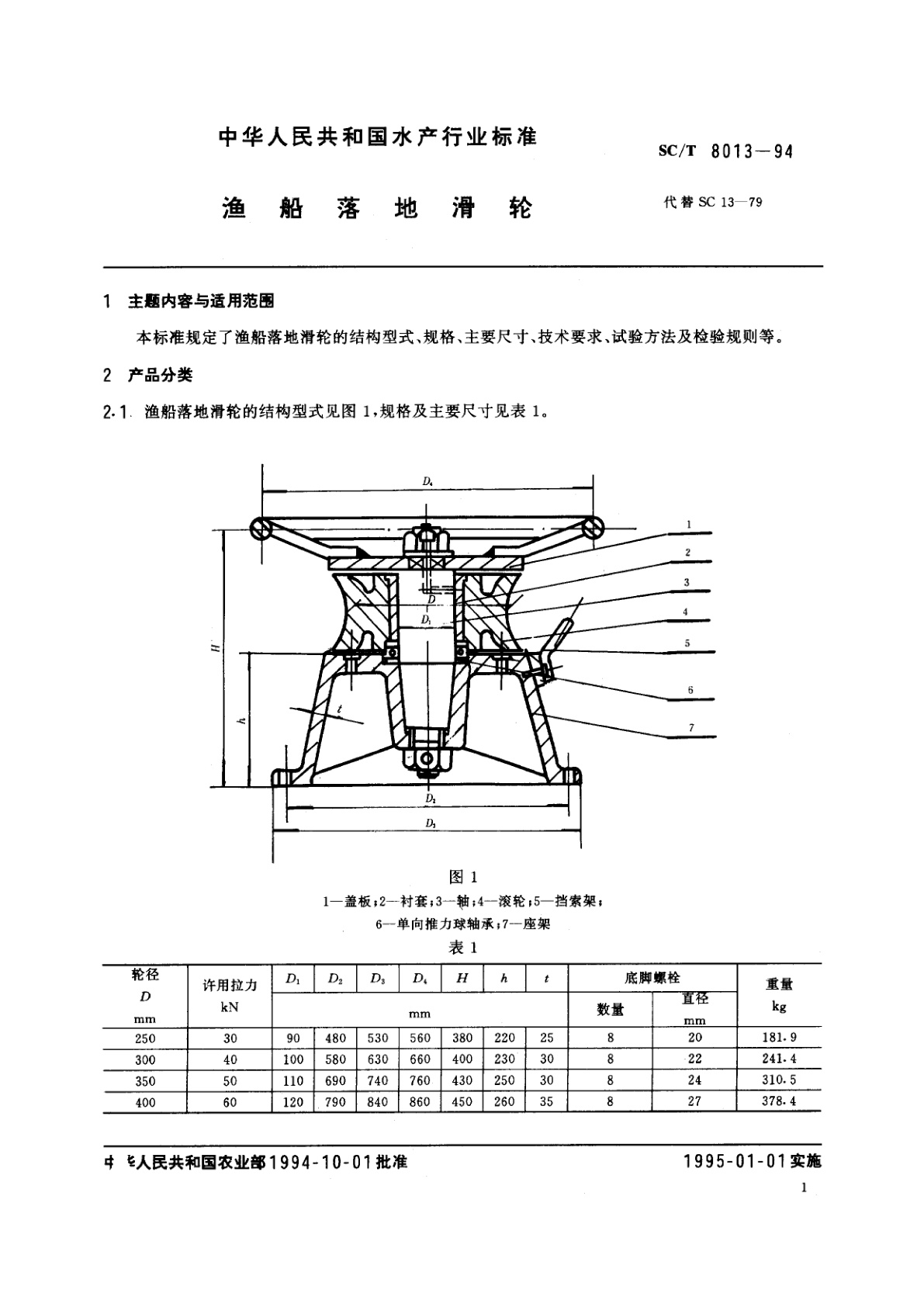 SC/T 8013-1994 渔船落地滑轮