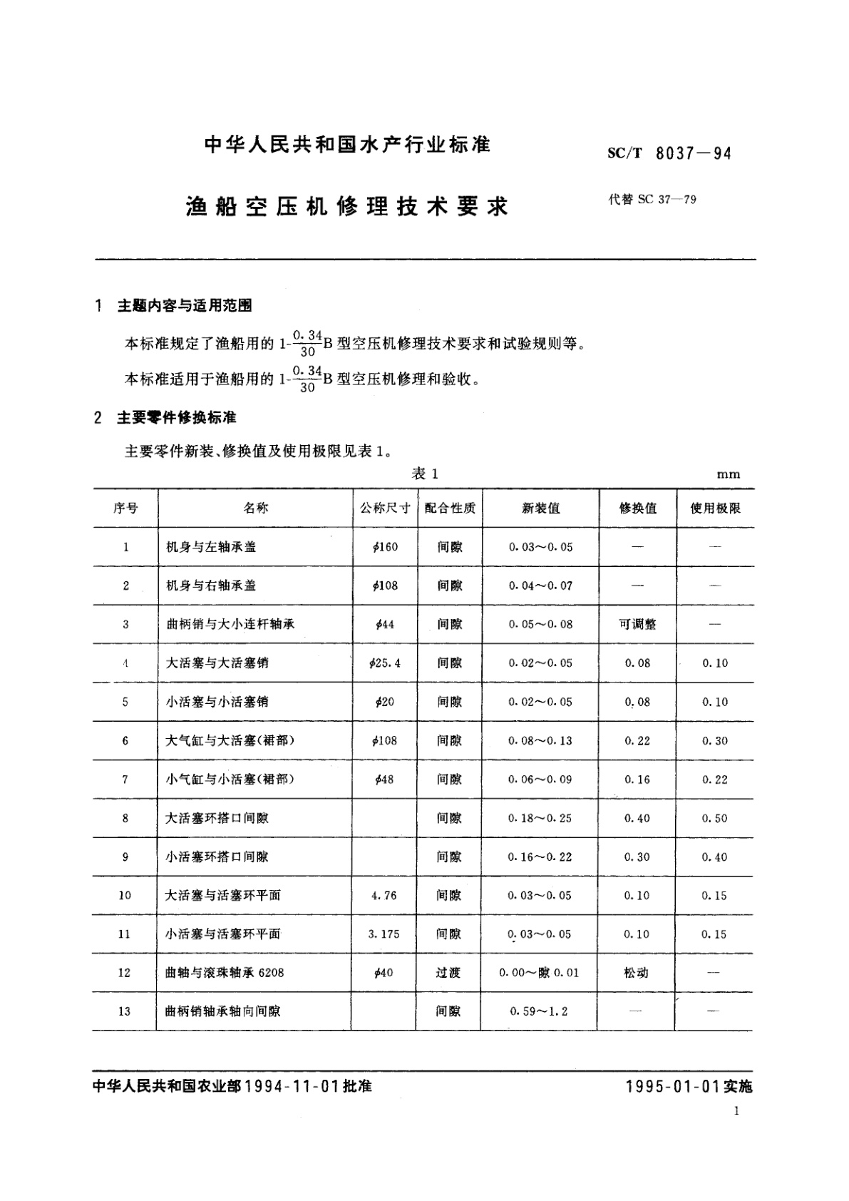 SC/T 8037-1994 渔船空压机修理技术要求