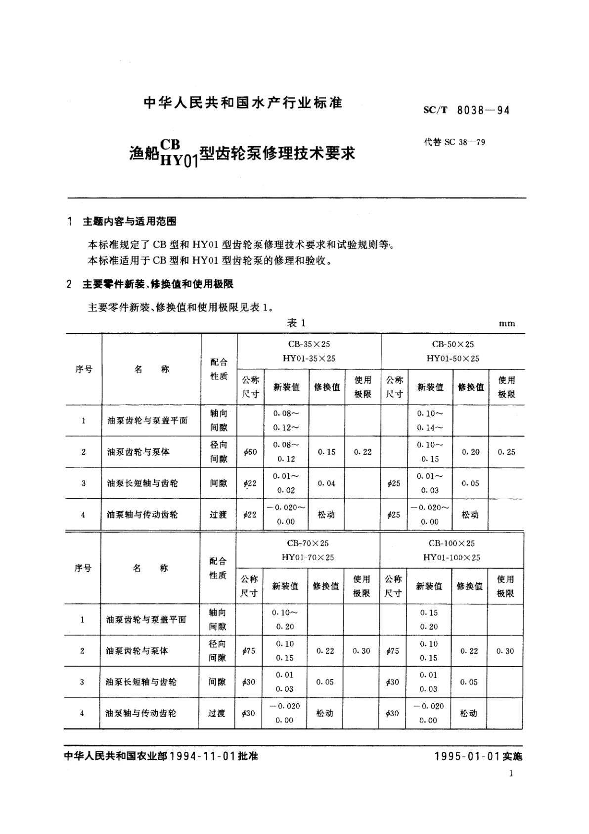 SC/T 8038-1994 渔船CB、HY01型齿轮泵修理技术要求