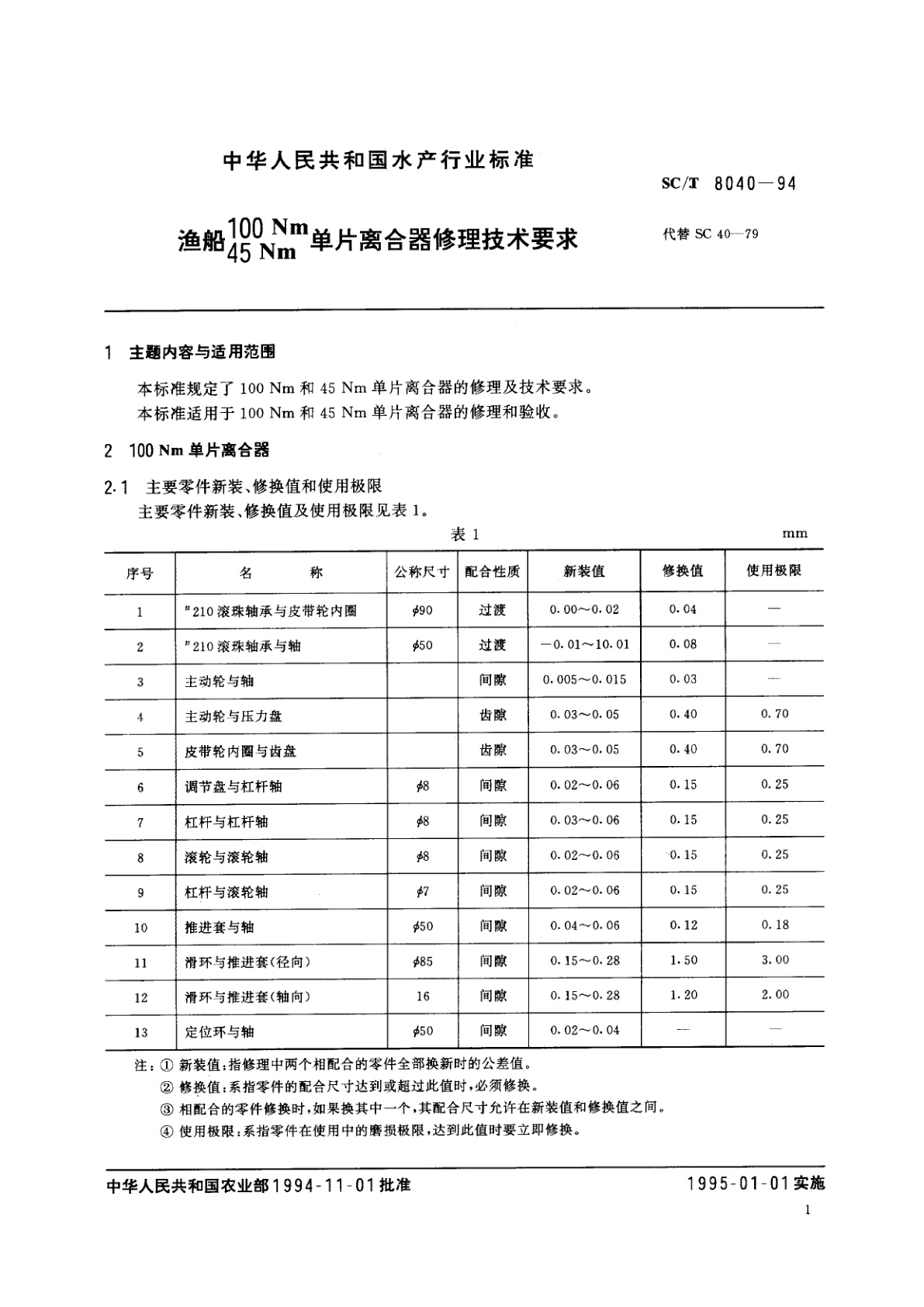 SC/T 8040-1994 渔船100Nm、45Nm单片离合器修理技术要求