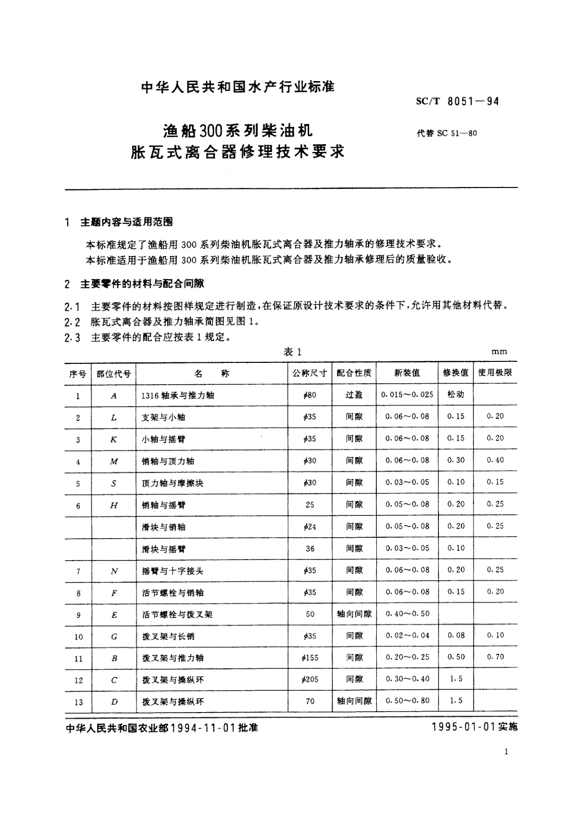 SC/T 8051-1994 渔船300系列柴油机胀瓦式离合器修理技术要求