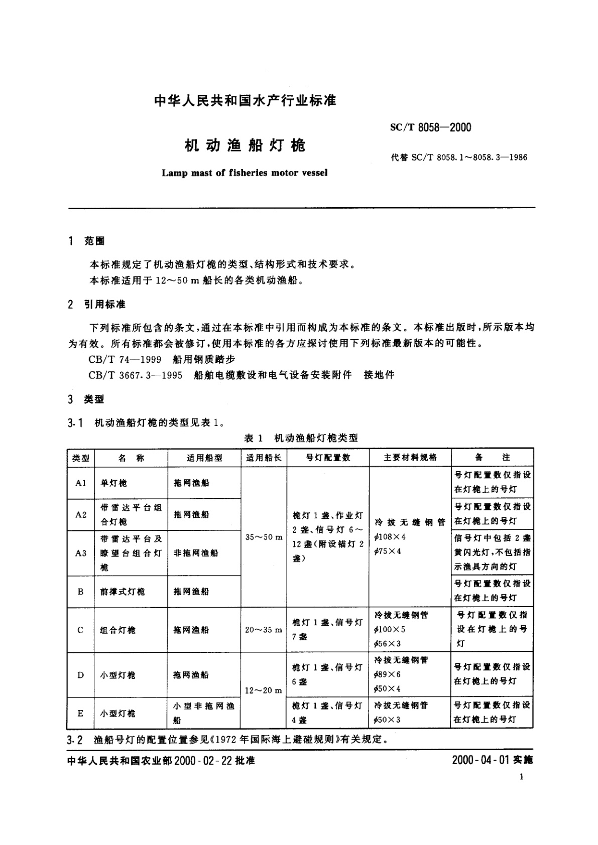 SC/T 8058-2000 机动渔船灯桅