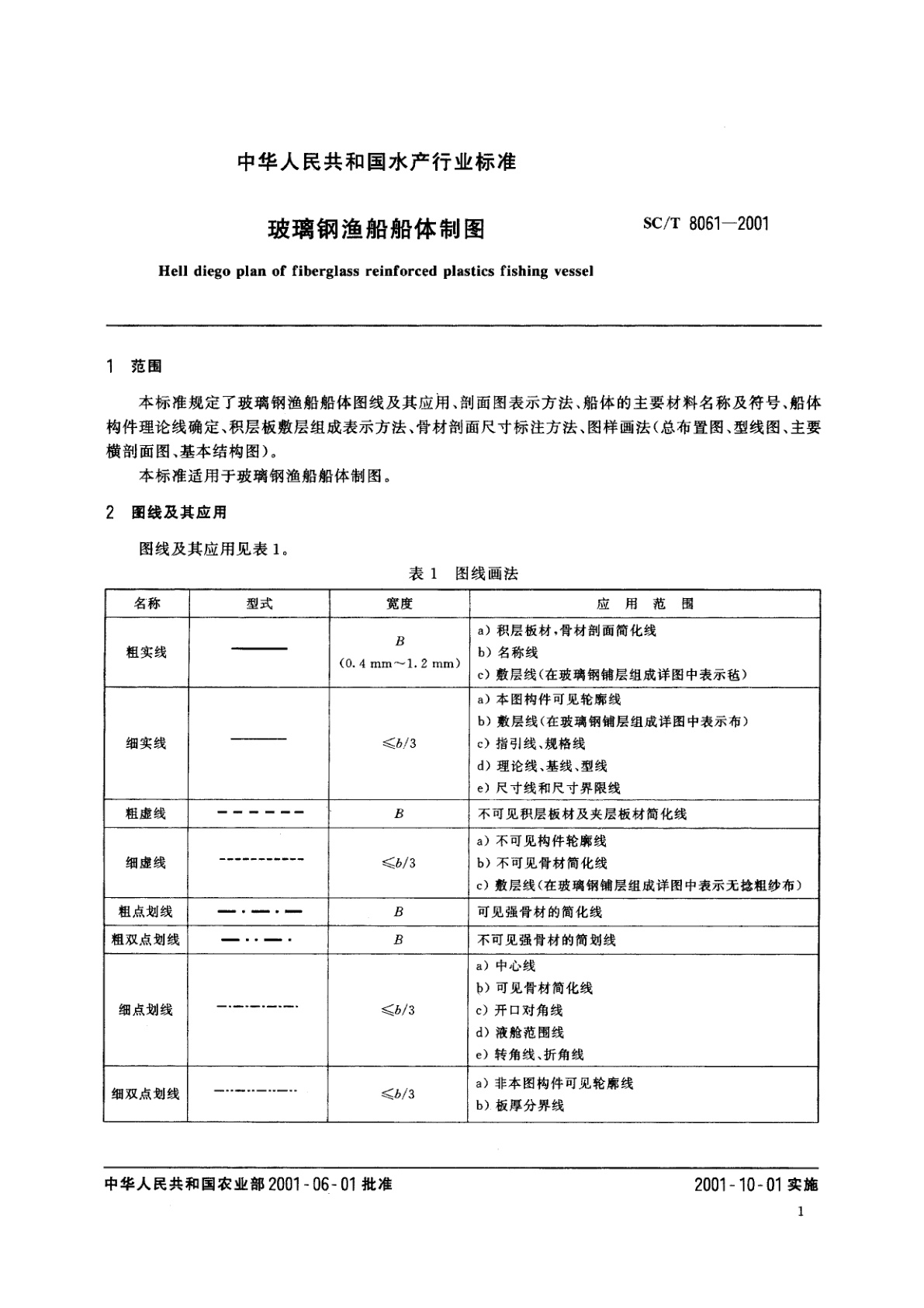 SC/T 8061-2001 玻璃钢渔船船体制图