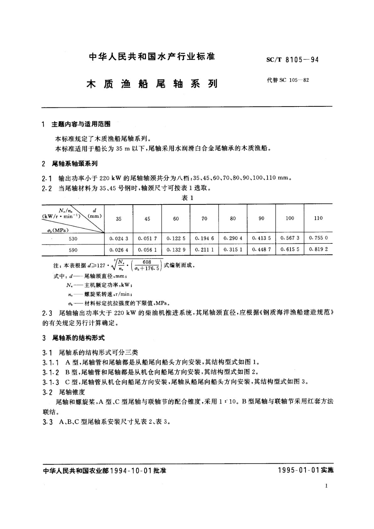 SC/T 8105-1994 木质渔船尾轴系列