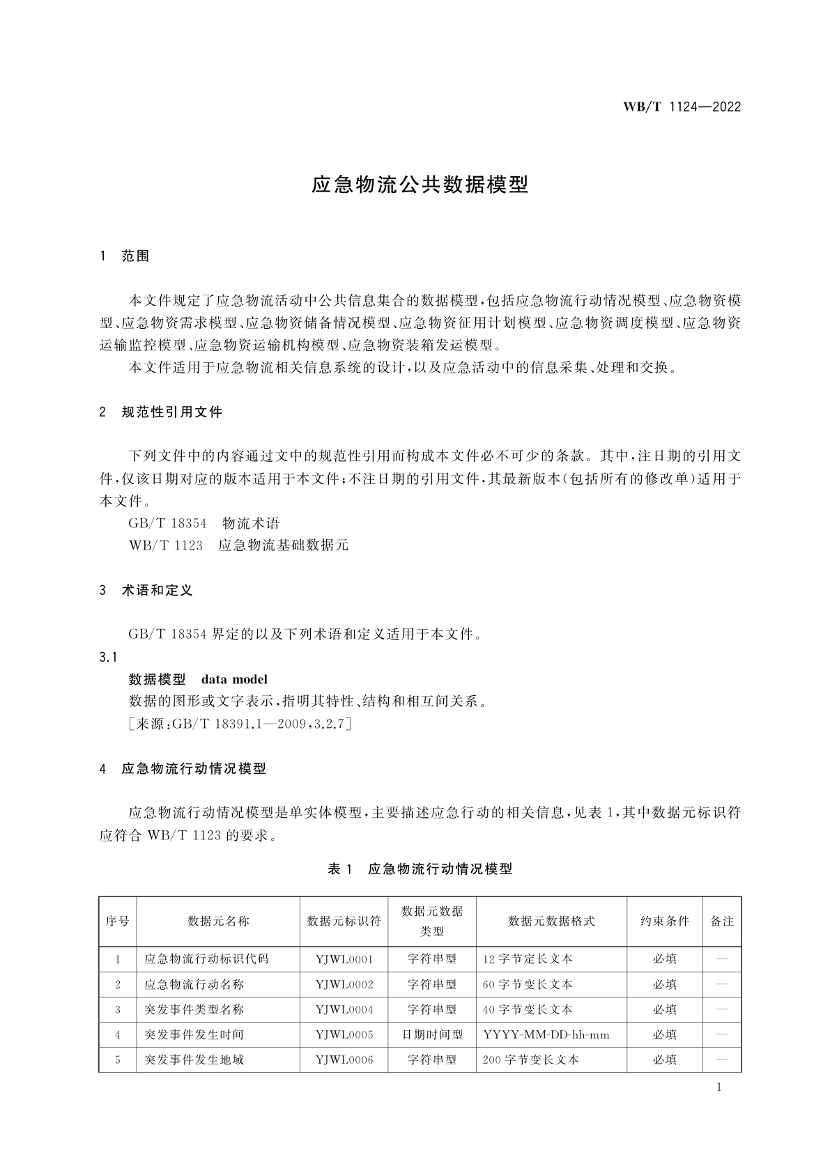 WB/T 1124-2022 应急物流公共数据模型