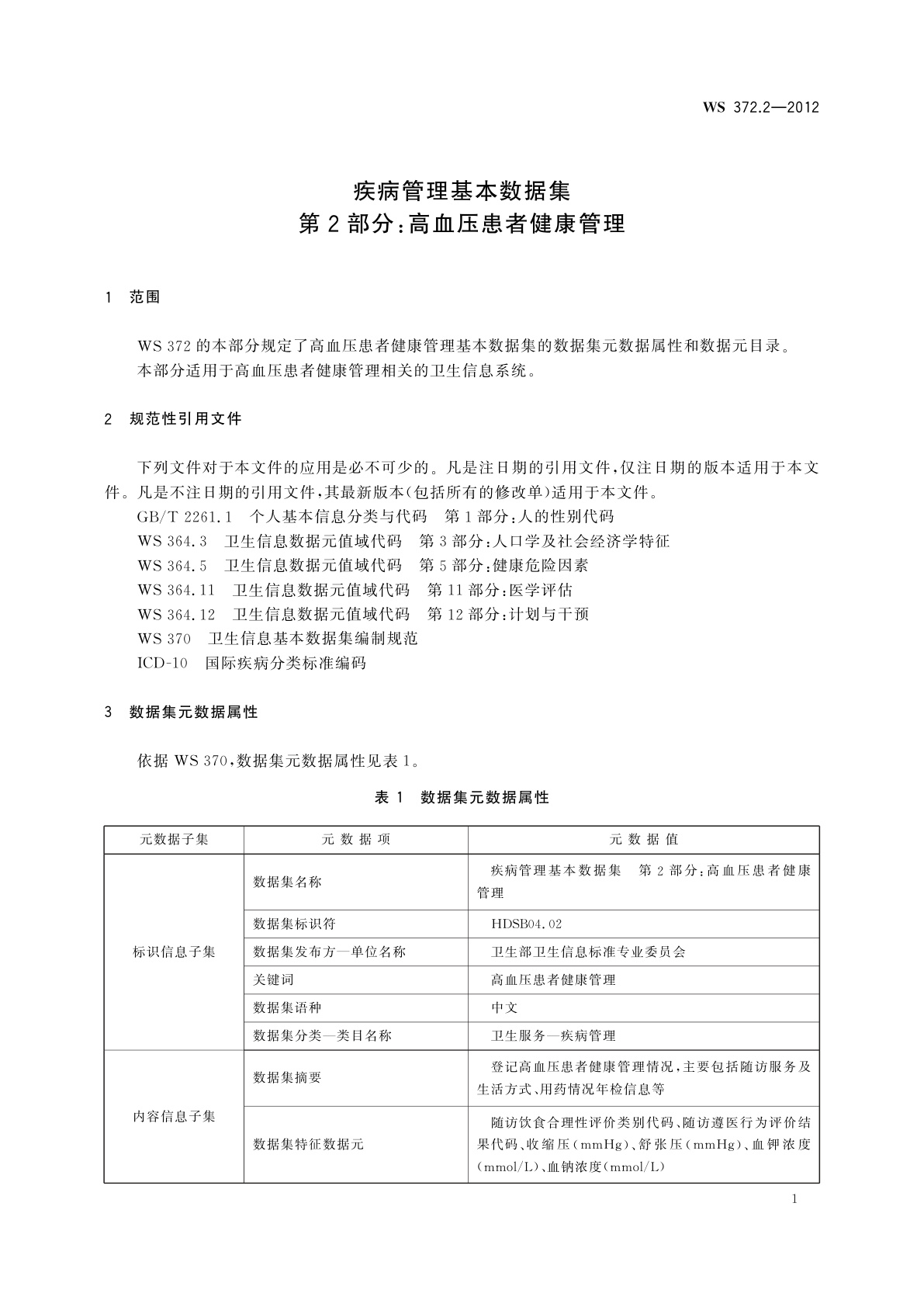 WS 372.2-2012 疾病管理基本数据集　第2部分：高血压患者健康管理