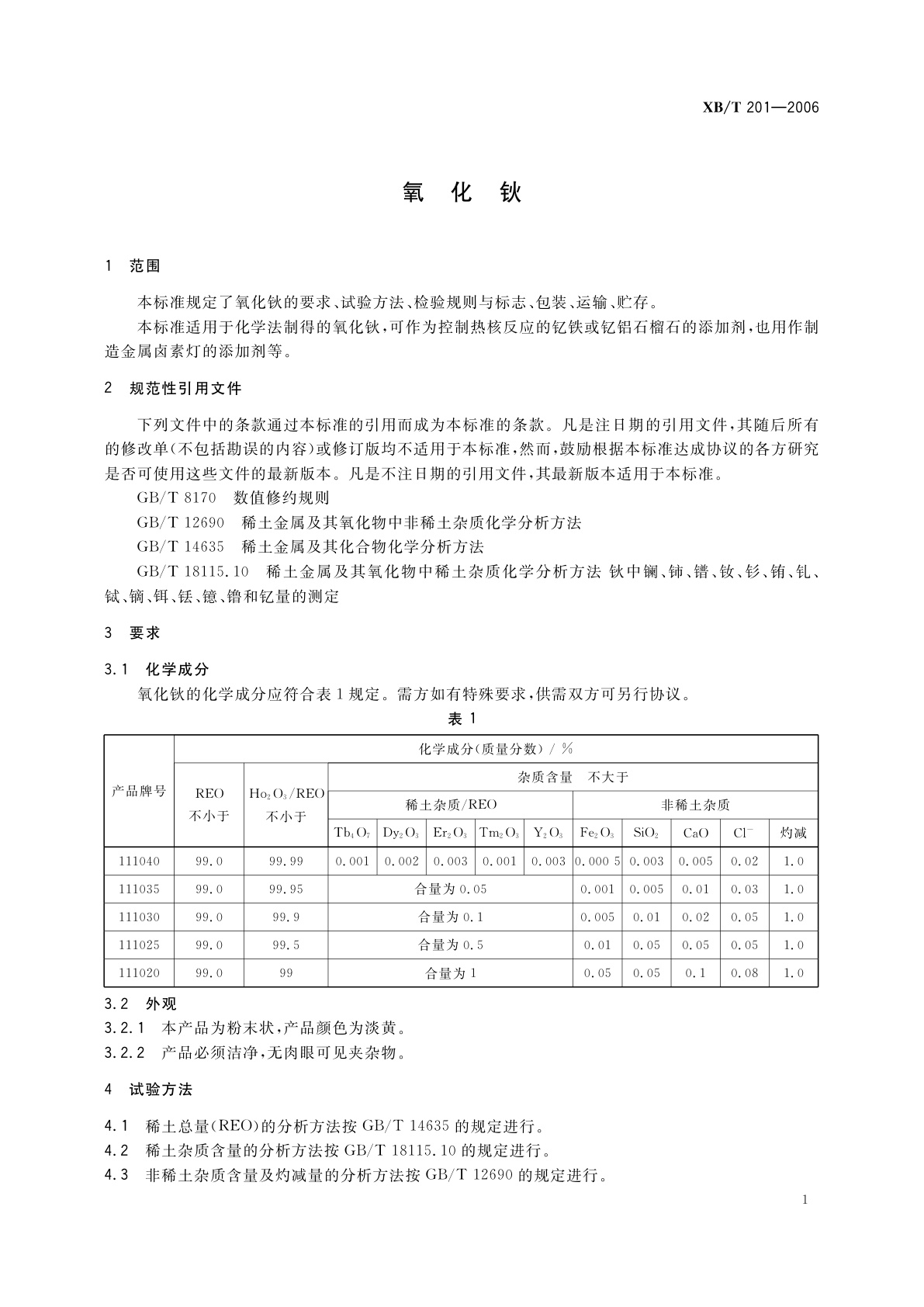 XB/T 201-2006 氧化钬