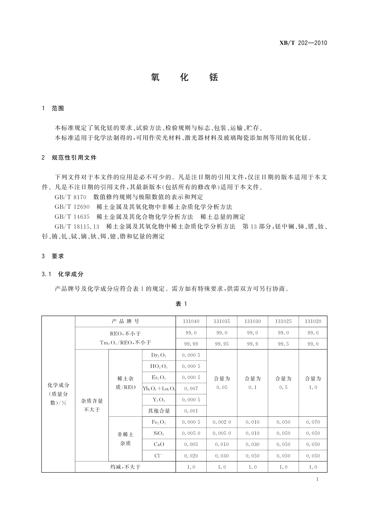 XB/T 202-2010 氧化铥