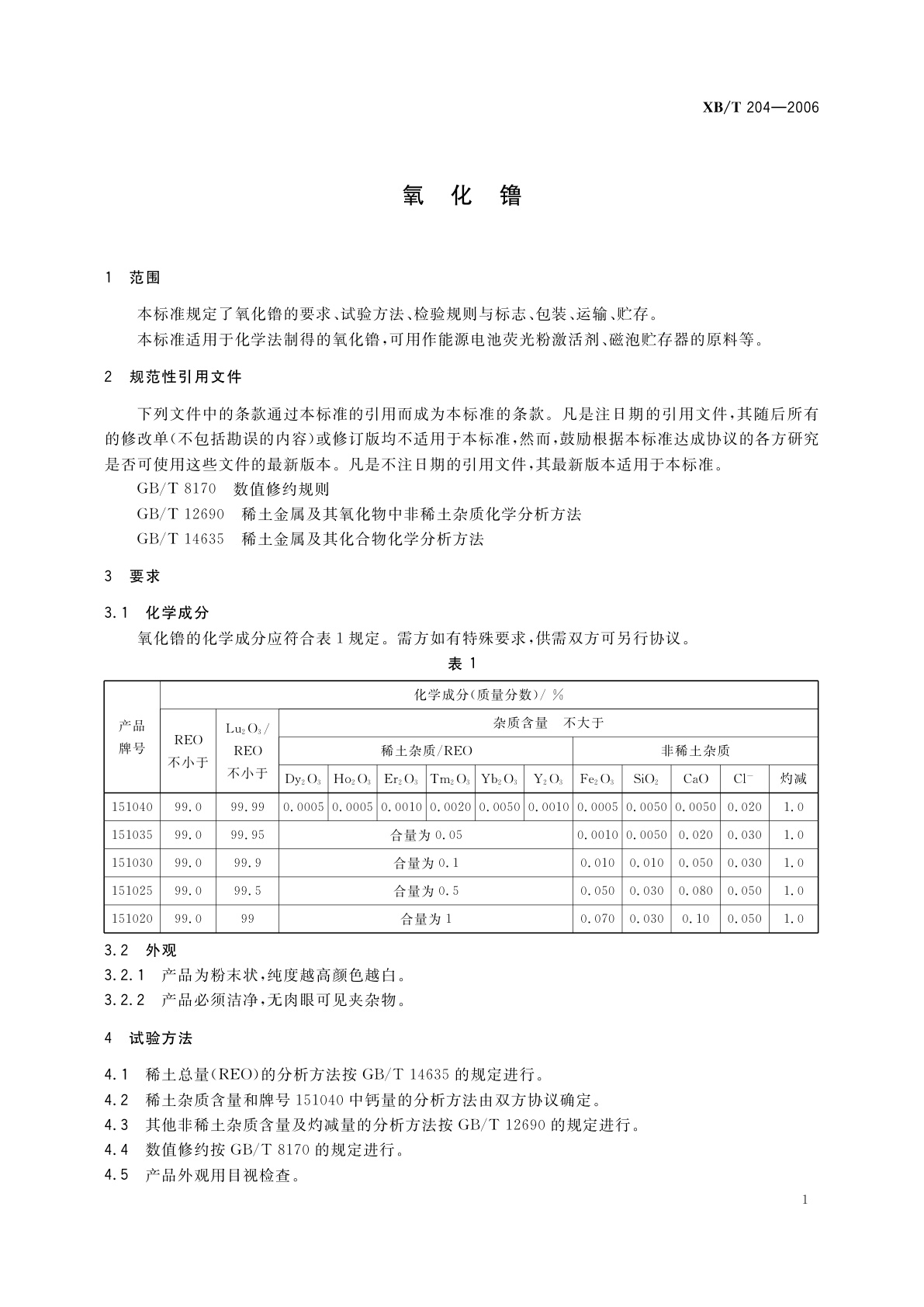 XB/T 204-2006 氧化镥