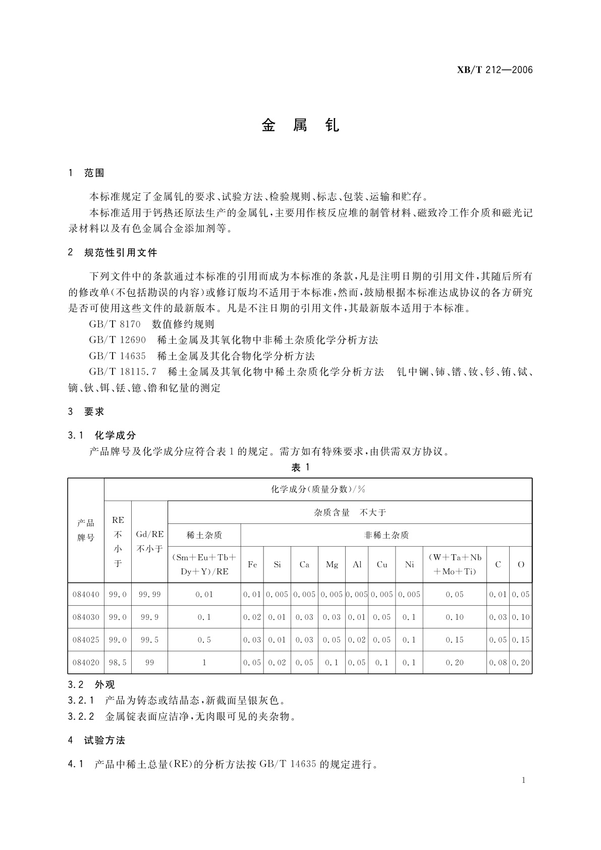 XB/T 212-2006 金属钆