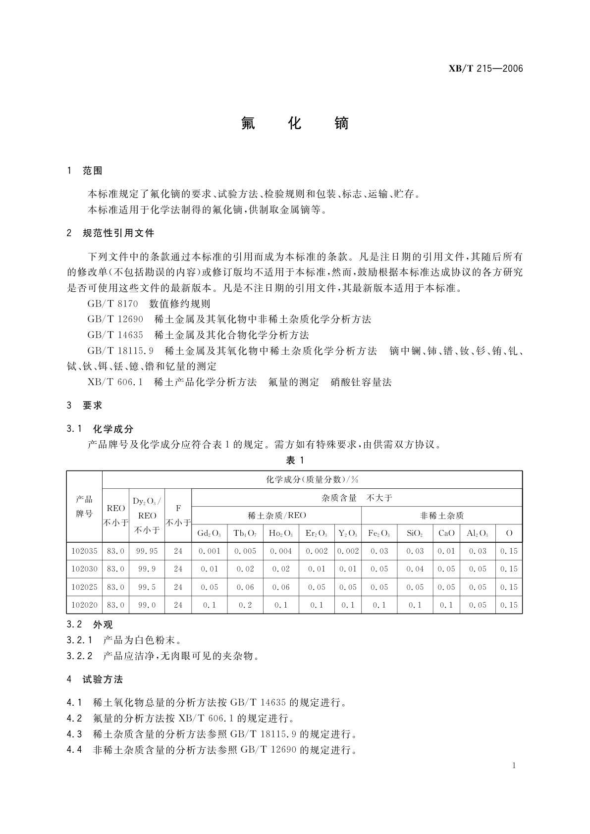 XB/T 215-2006 氟化镝