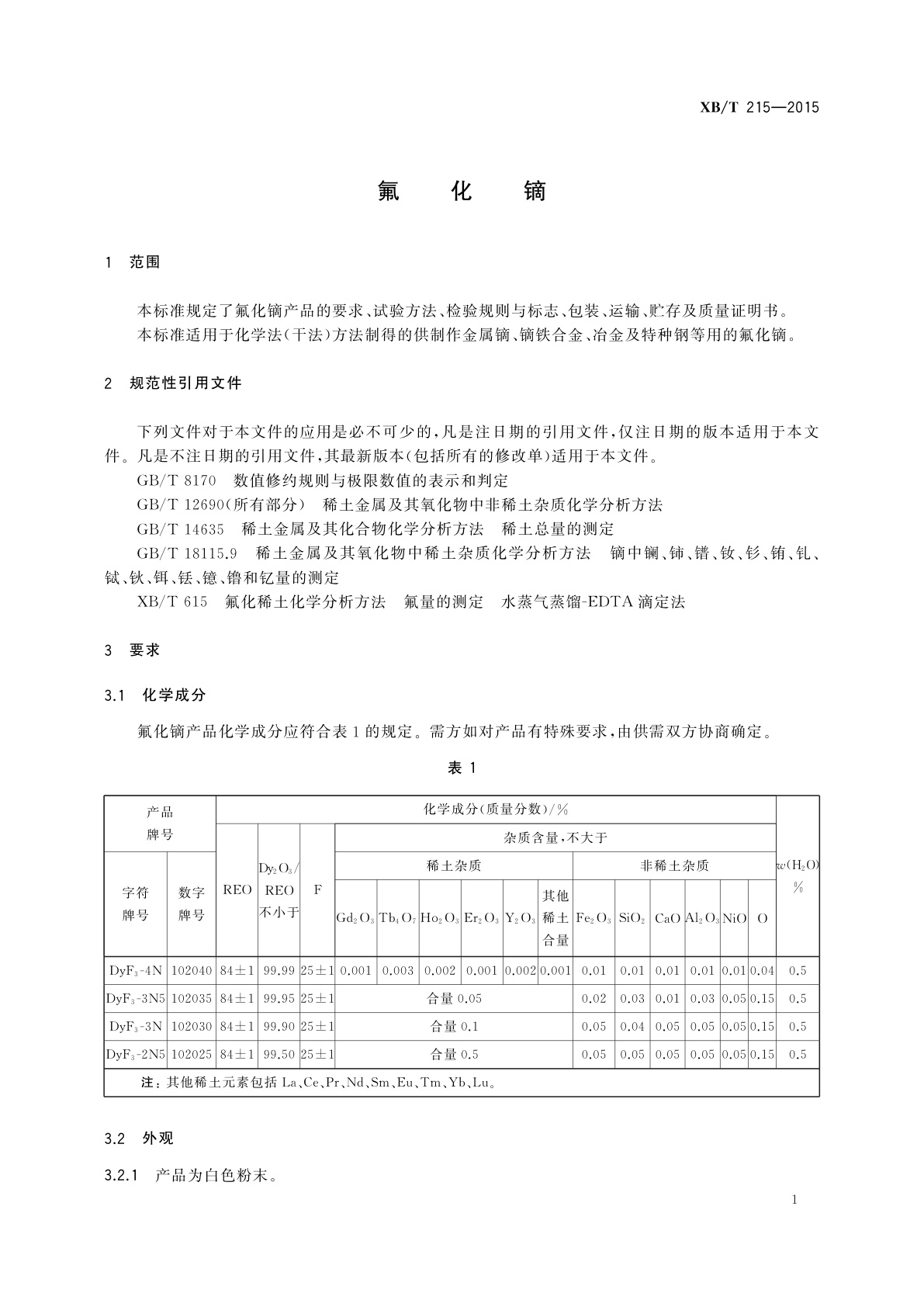 XB/T 215-2015 氟化镝