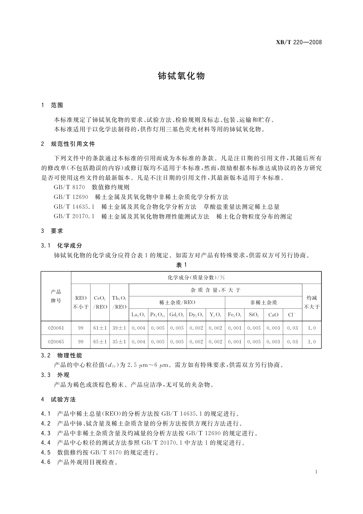 XB/T 220-2008 铈铽氧化物