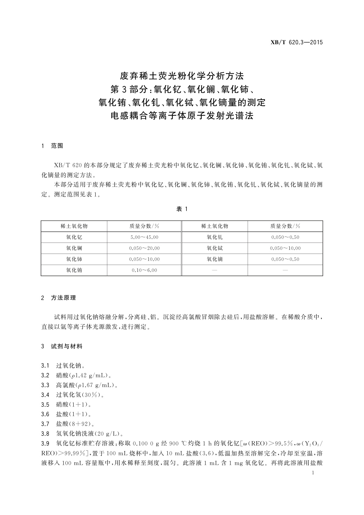 XB/T 620.3-2015 废弃稀土荧光粉化学分析方法　第3部分：氧化钇、氧化镧、氧化铈、氧化铕、氧化钆、氧化铽、氧化镝量的测定　电感耦合等离子体原子发射光谱法