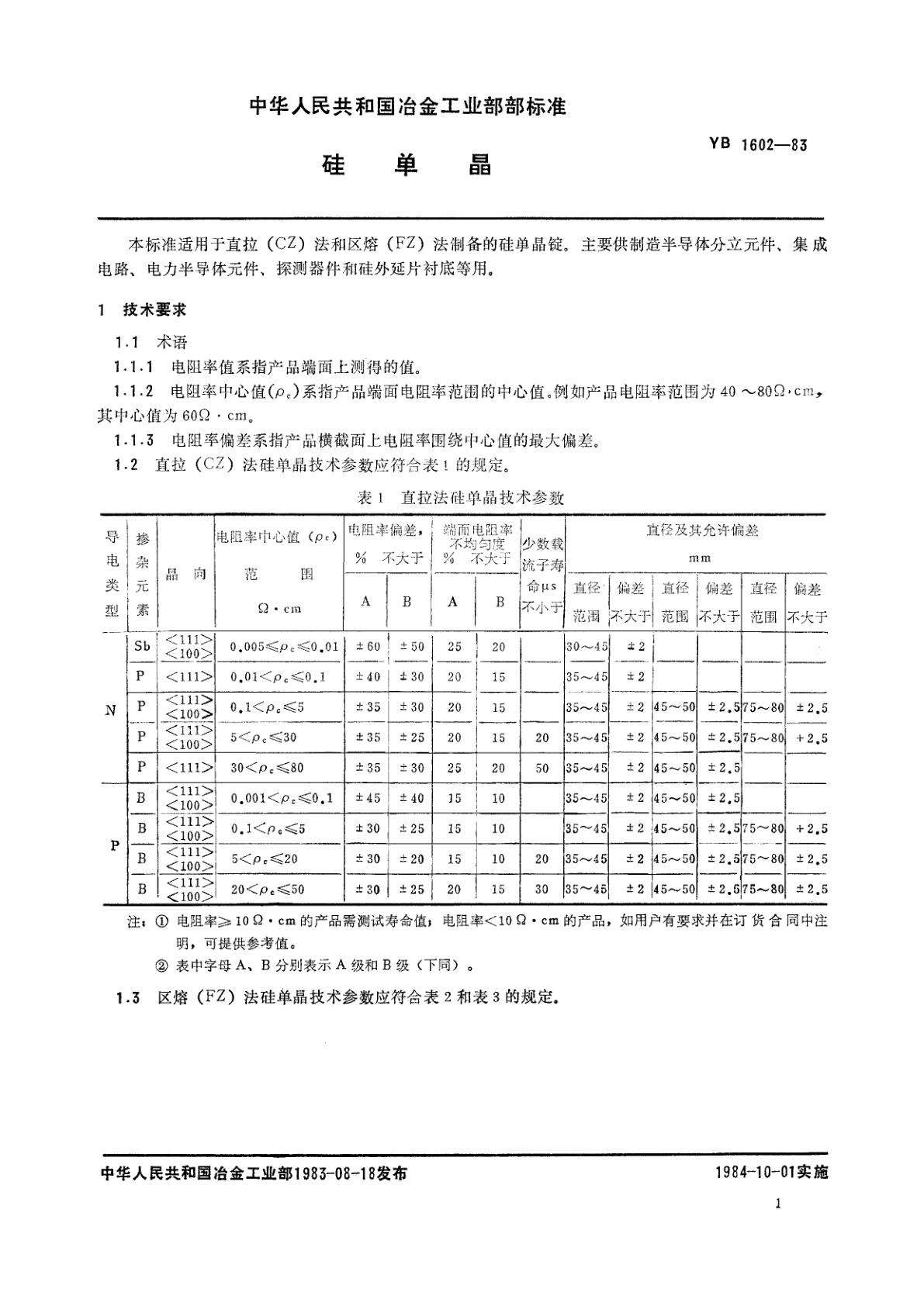 YB 1602-1983 硅单晶