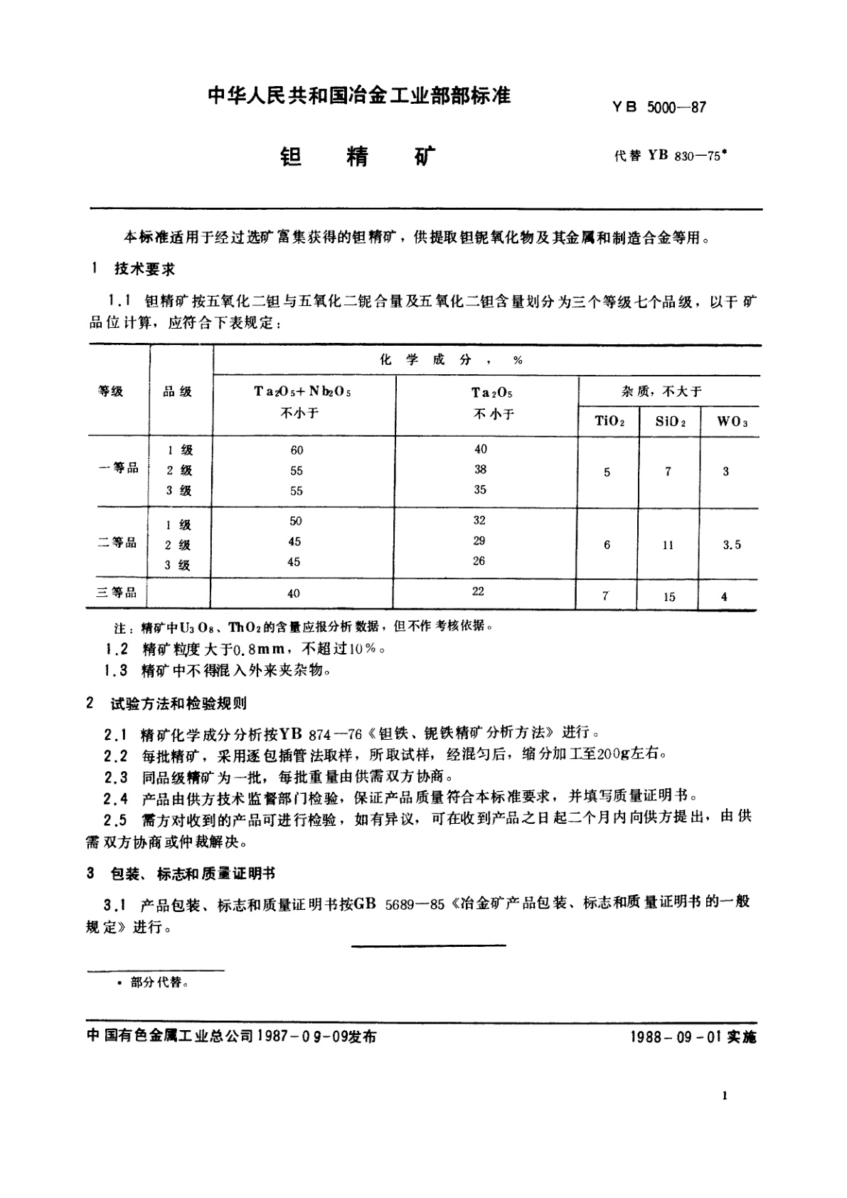 YB 5000-1987 钽精矿