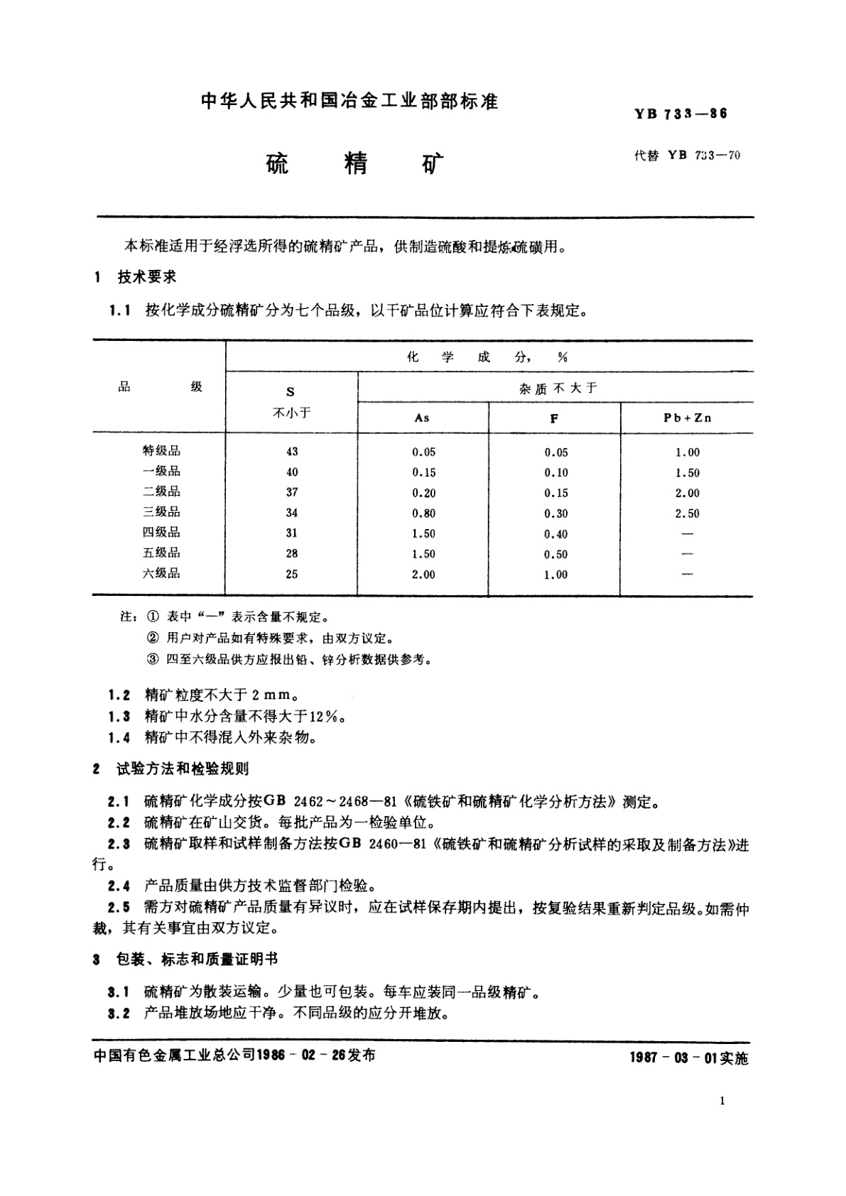 YB 733-1986 硫精矿