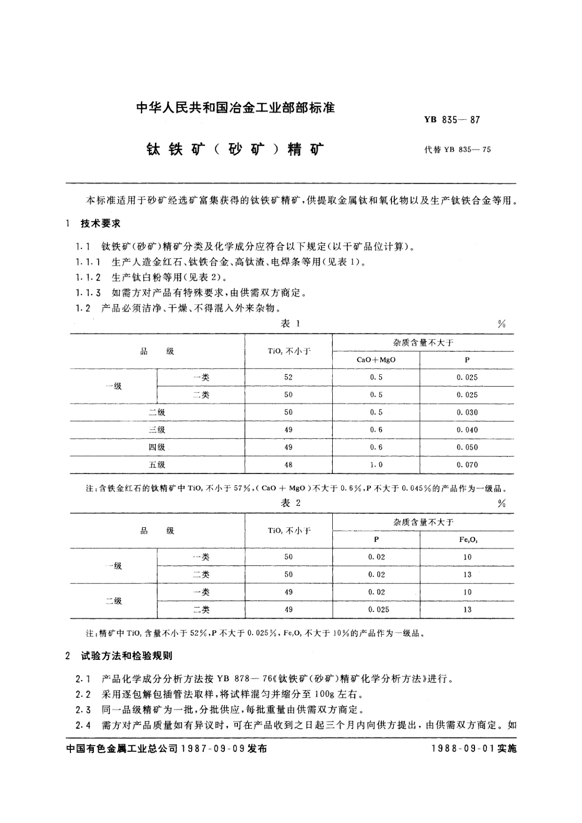 YB 835-1987 钛铁矿(砂矿)精矿