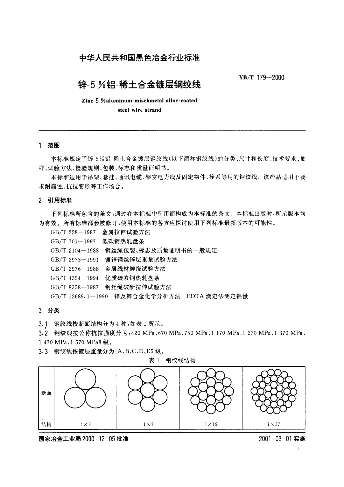 YB/T 179-2000 锌-5%铝-稀土合金镀层钢绞线