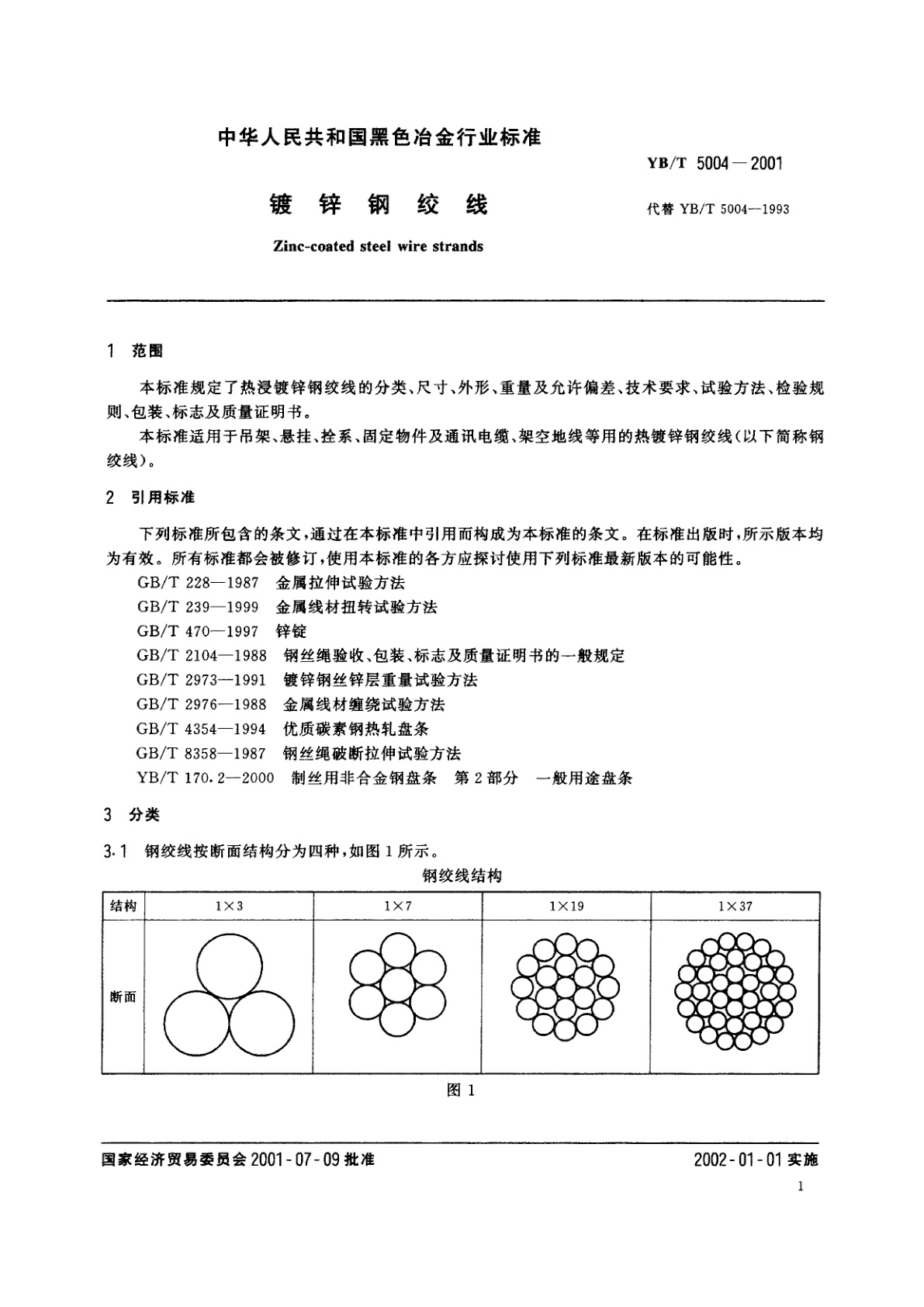 YB/T 5004-2001 镀锌钢绞线