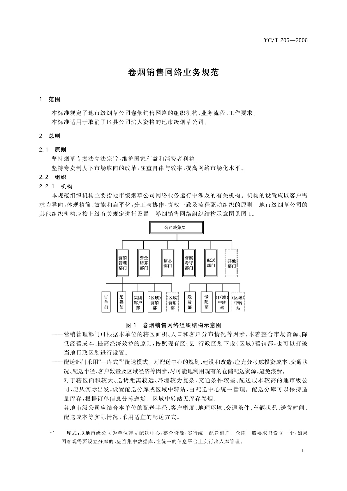 YC/T 206-2006 卷烟销售网络业务规范
