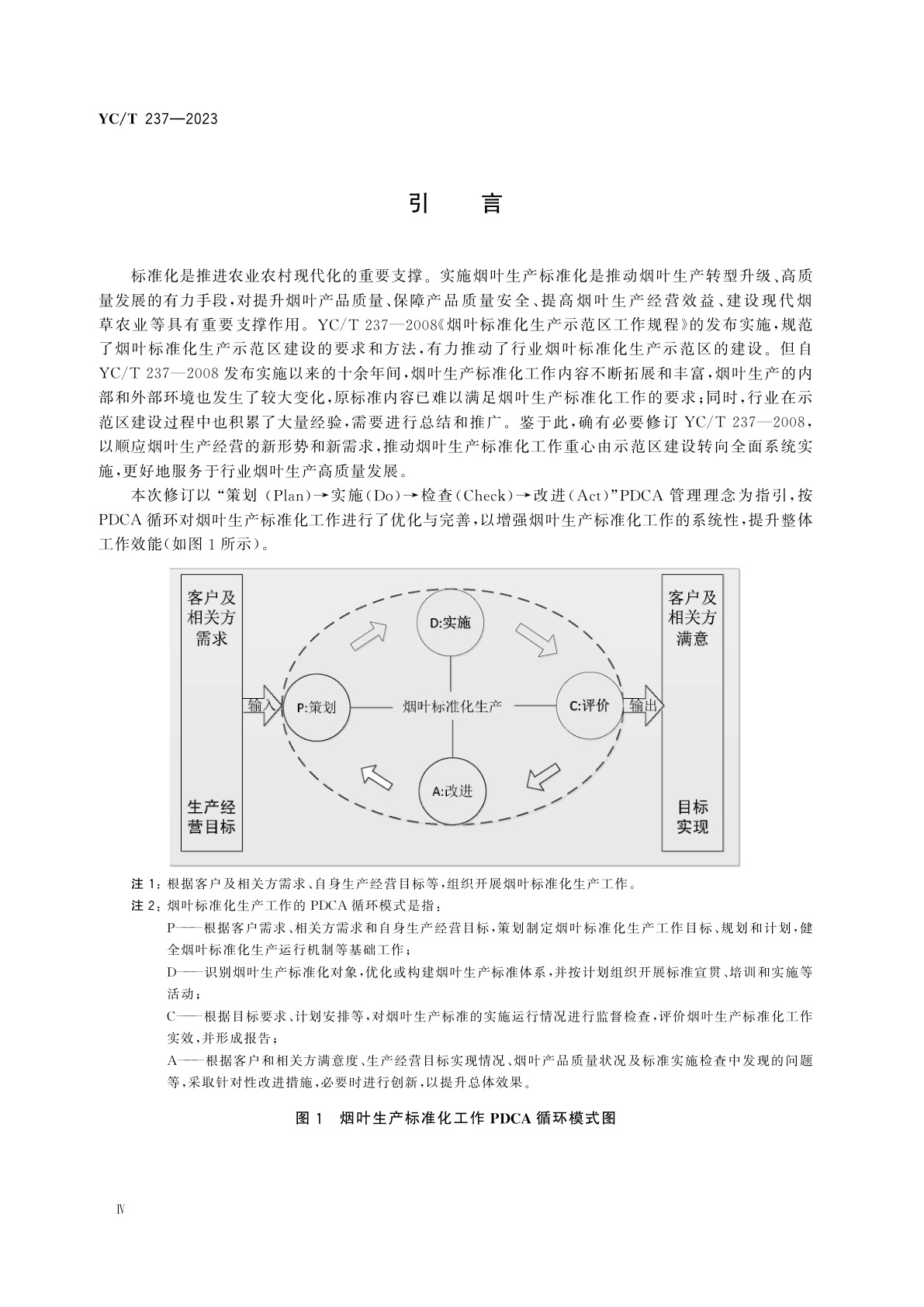 YC/T 237-2023 烟叶生产标准化工作规程
