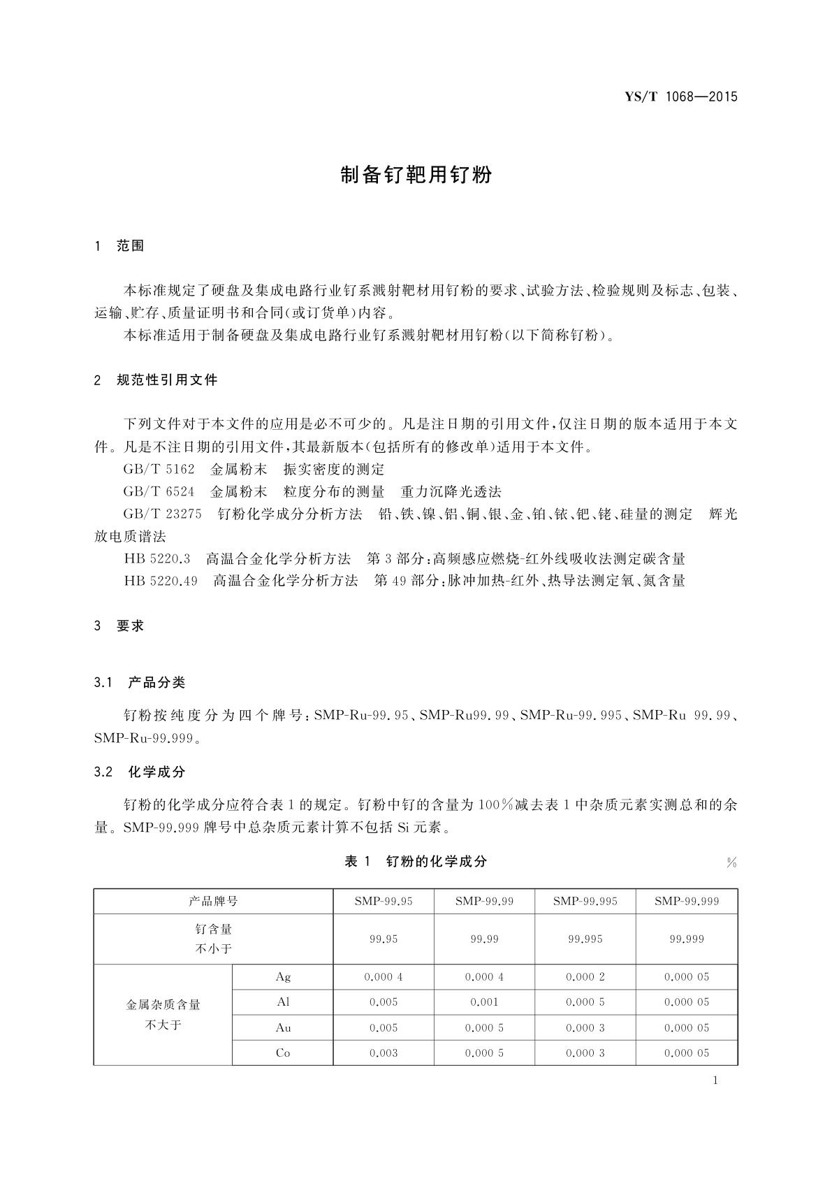 YS/T 1068-2015 制备钌靶用钌粉
