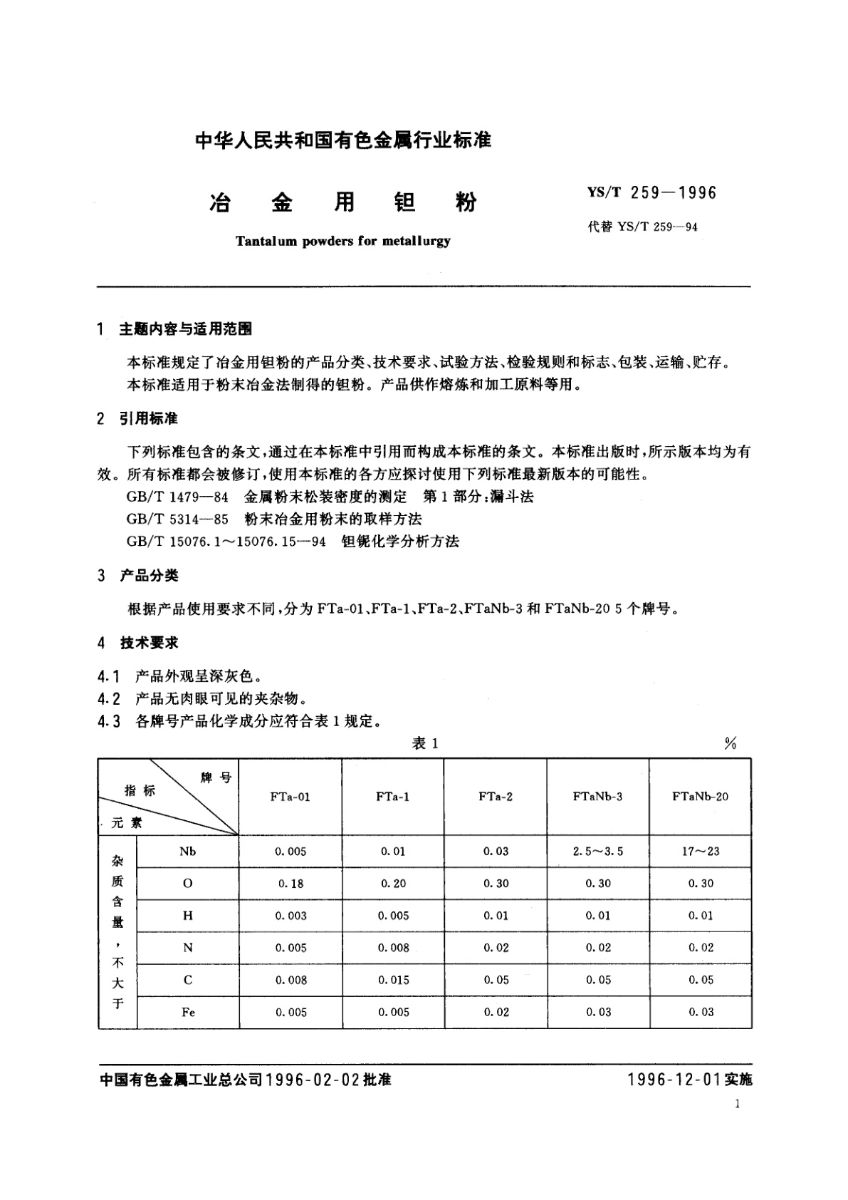 YS/T 259-1996 冶金用钽粉