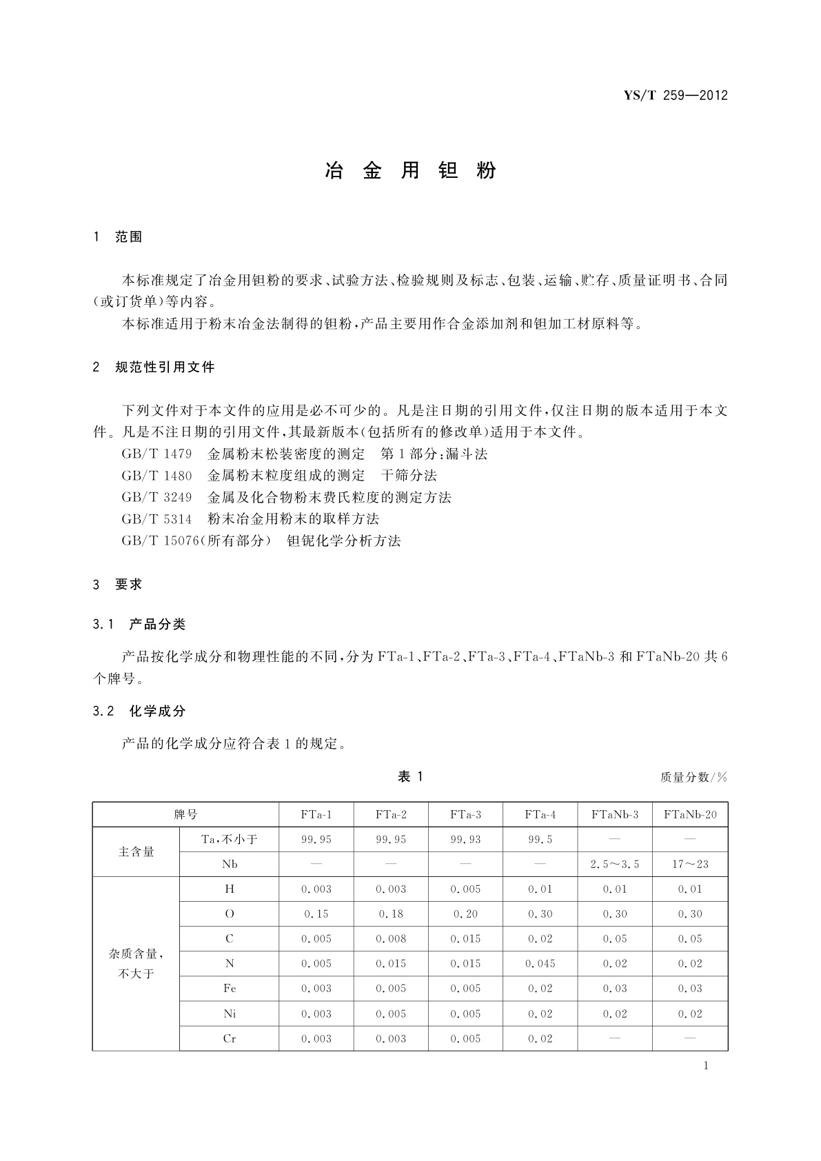 YS/T 259-2012 冶金用钽粉