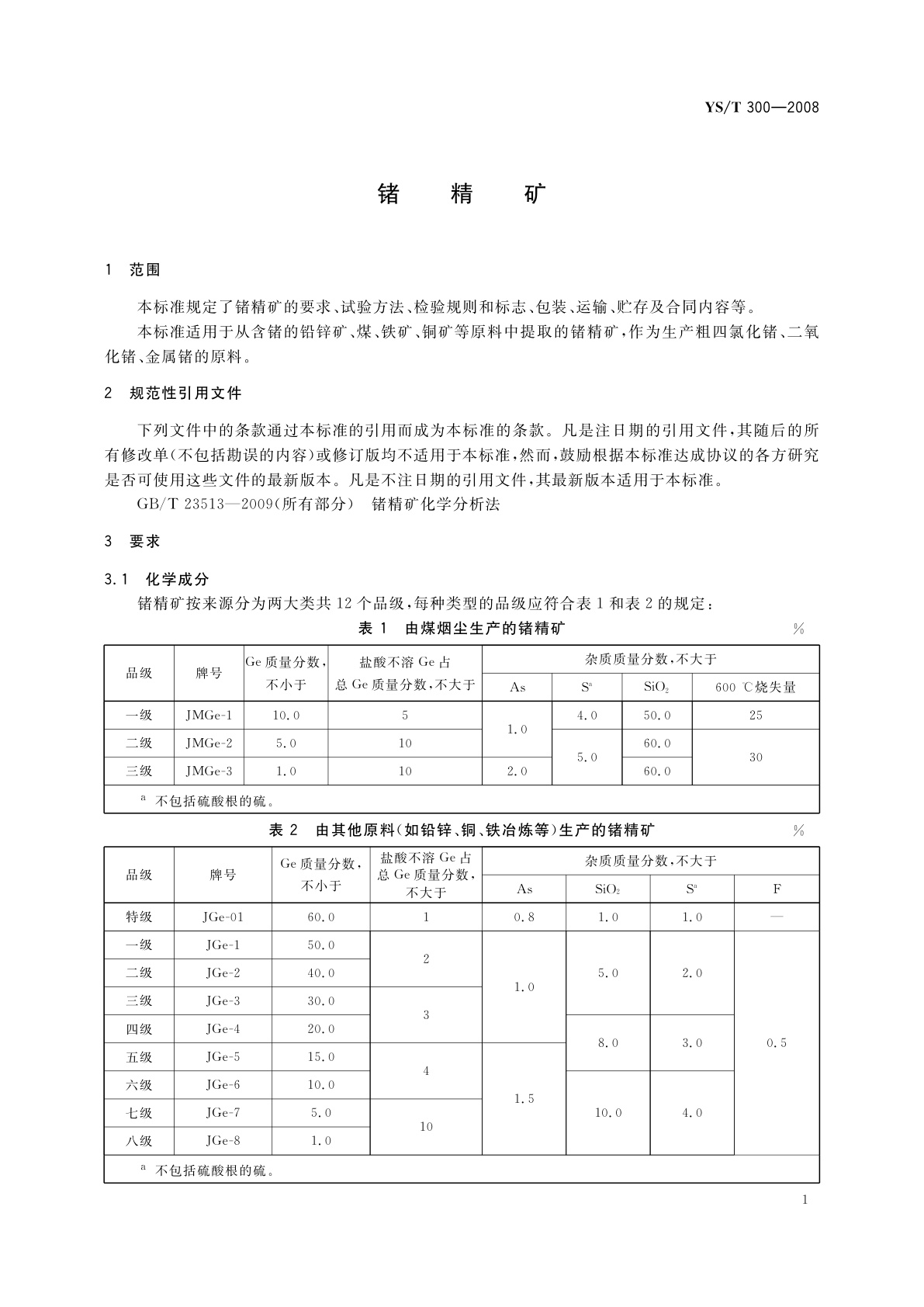 YS/T 300-2008 锗精矿