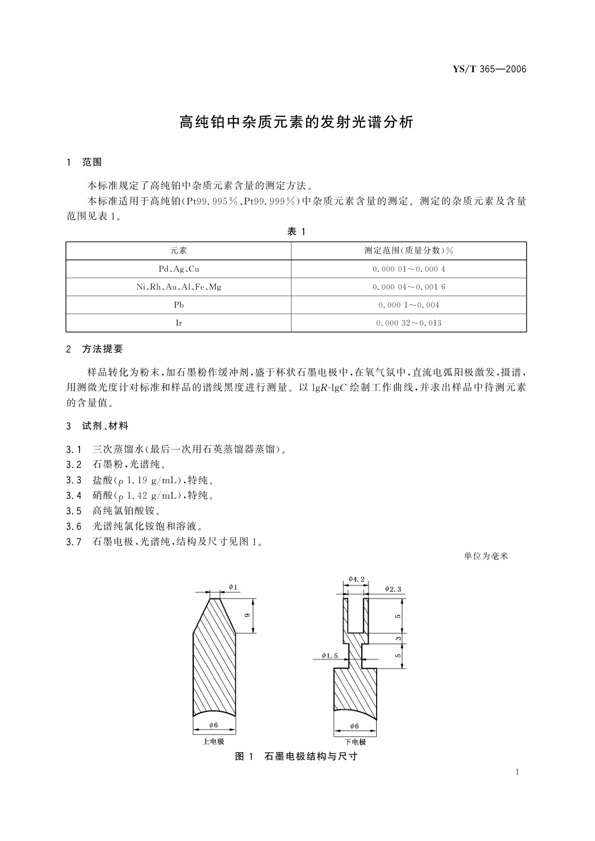 YS/T 365-2006 高纯铂中杂质元素的发射光谱分析