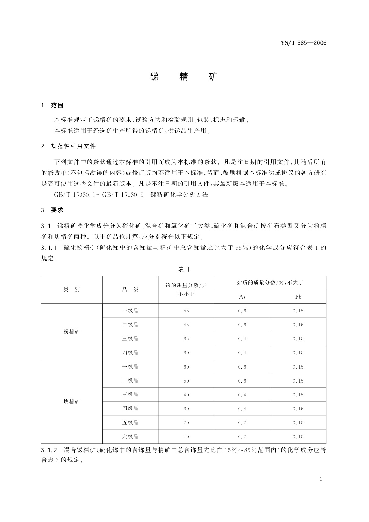 YS/T 385-2006 锑精矿
