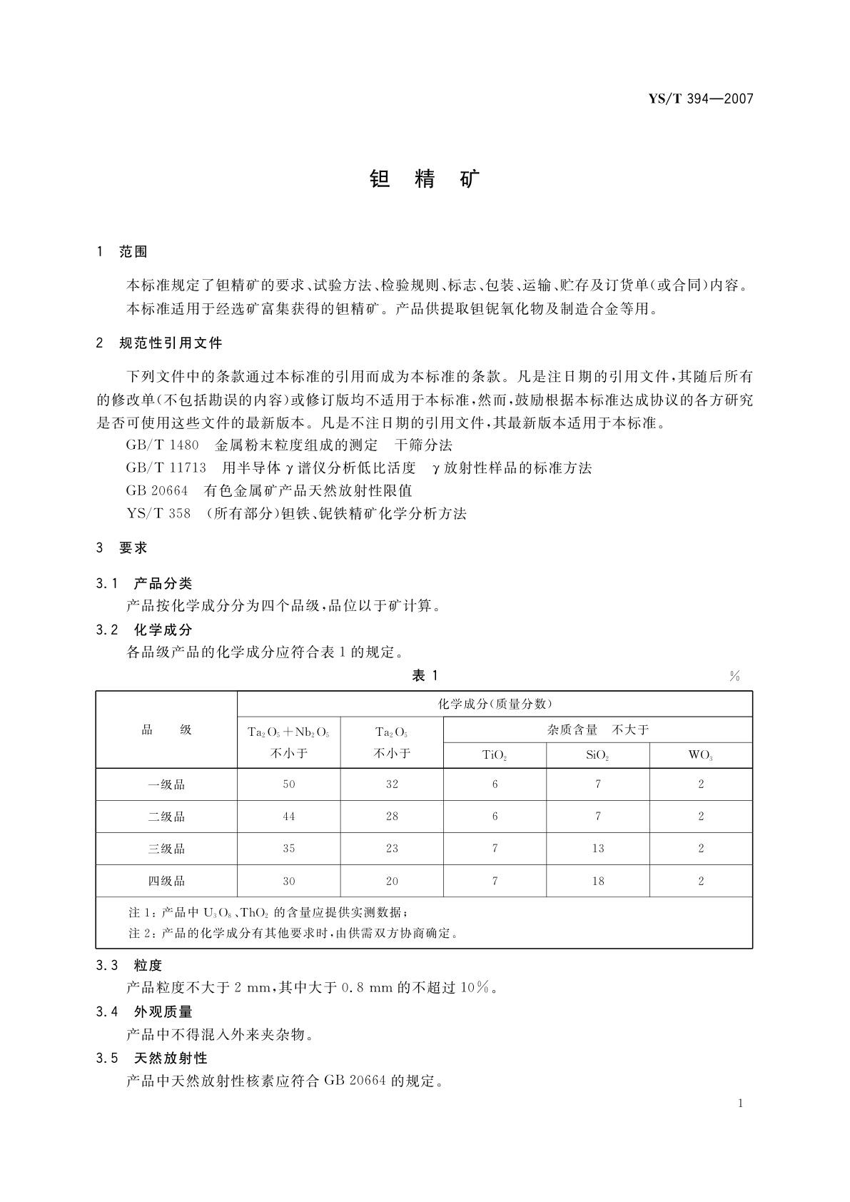 YS/T 394-2007 钽精矿