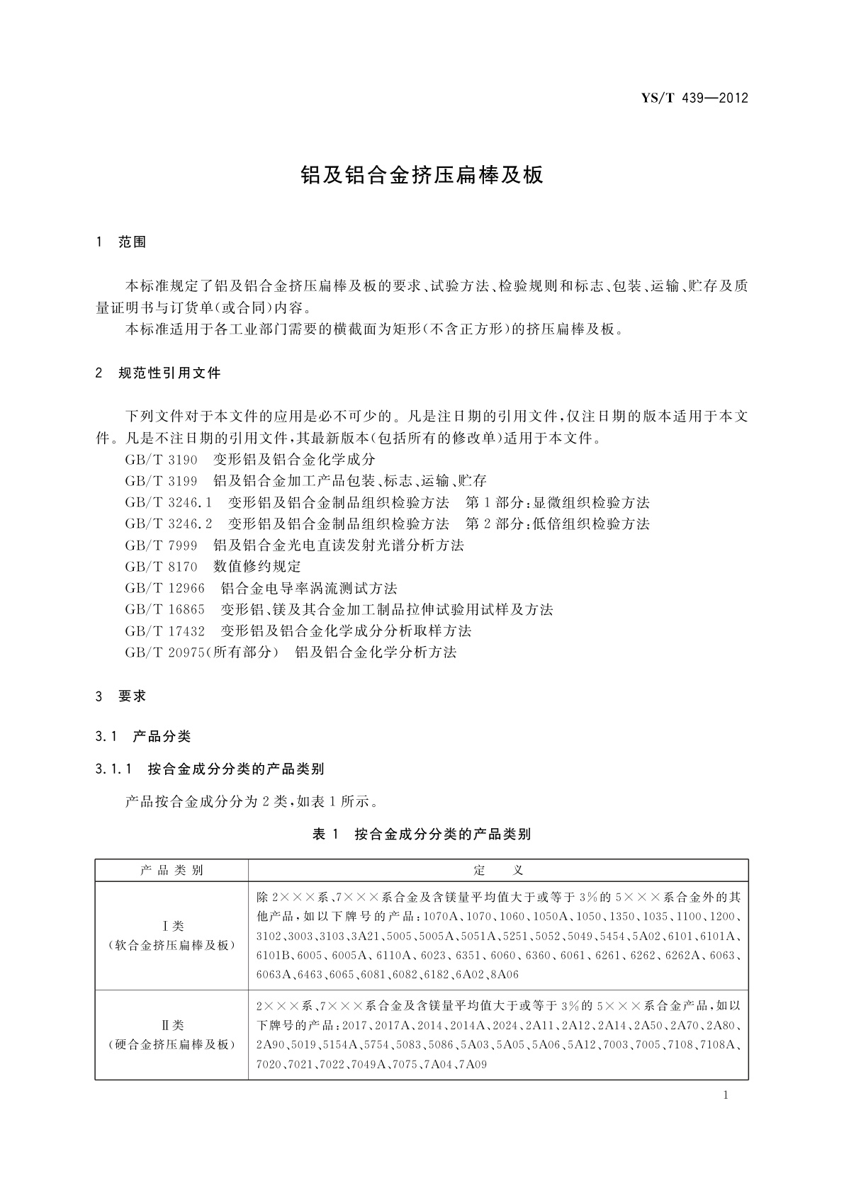 YS/T 439-2012 铝及铝合金挤压扁棒及板