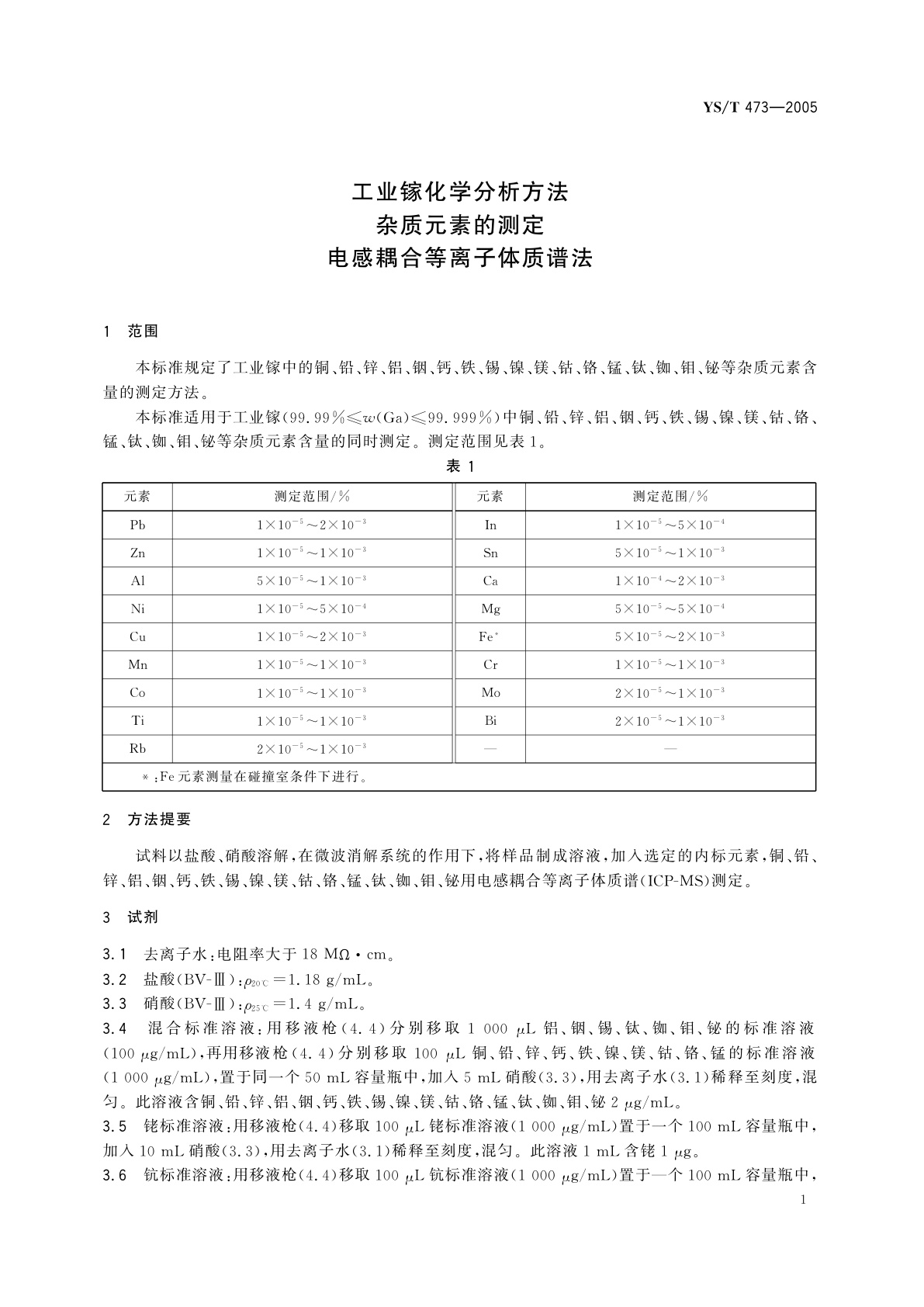 YS/T 473-2005 工业镓化学分析方法   杂质元素的测定   电感耦合等离子体质谱法