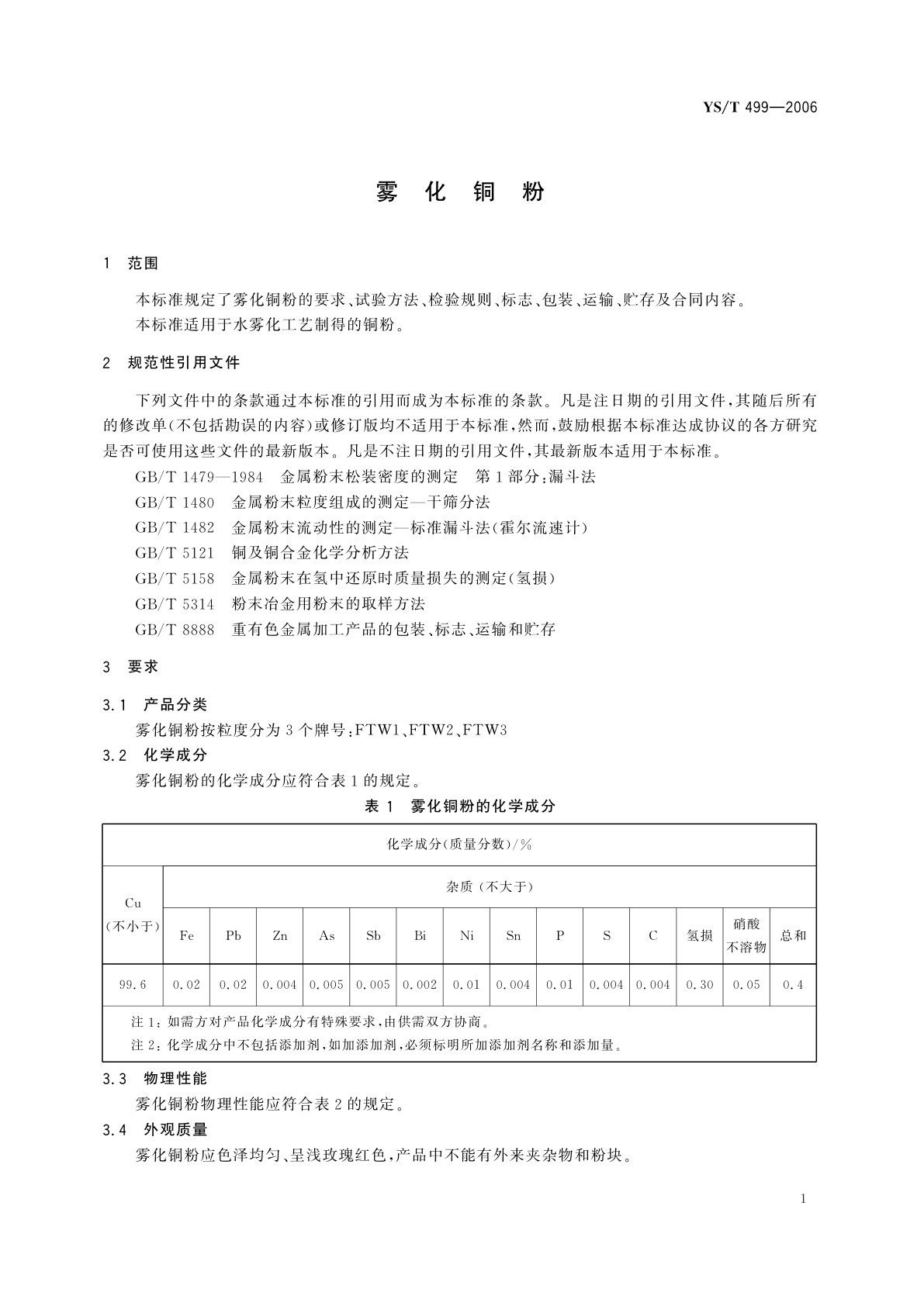 YS/T 499-2006 雾化铜粉