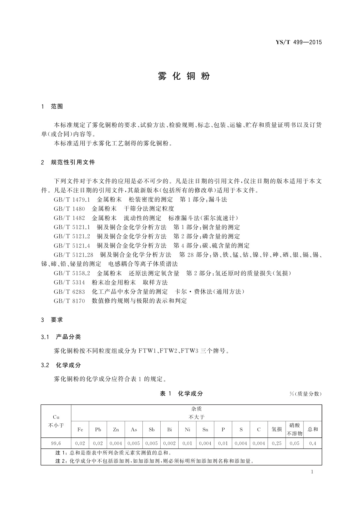 YS/T 499-2015 雾化铜粉