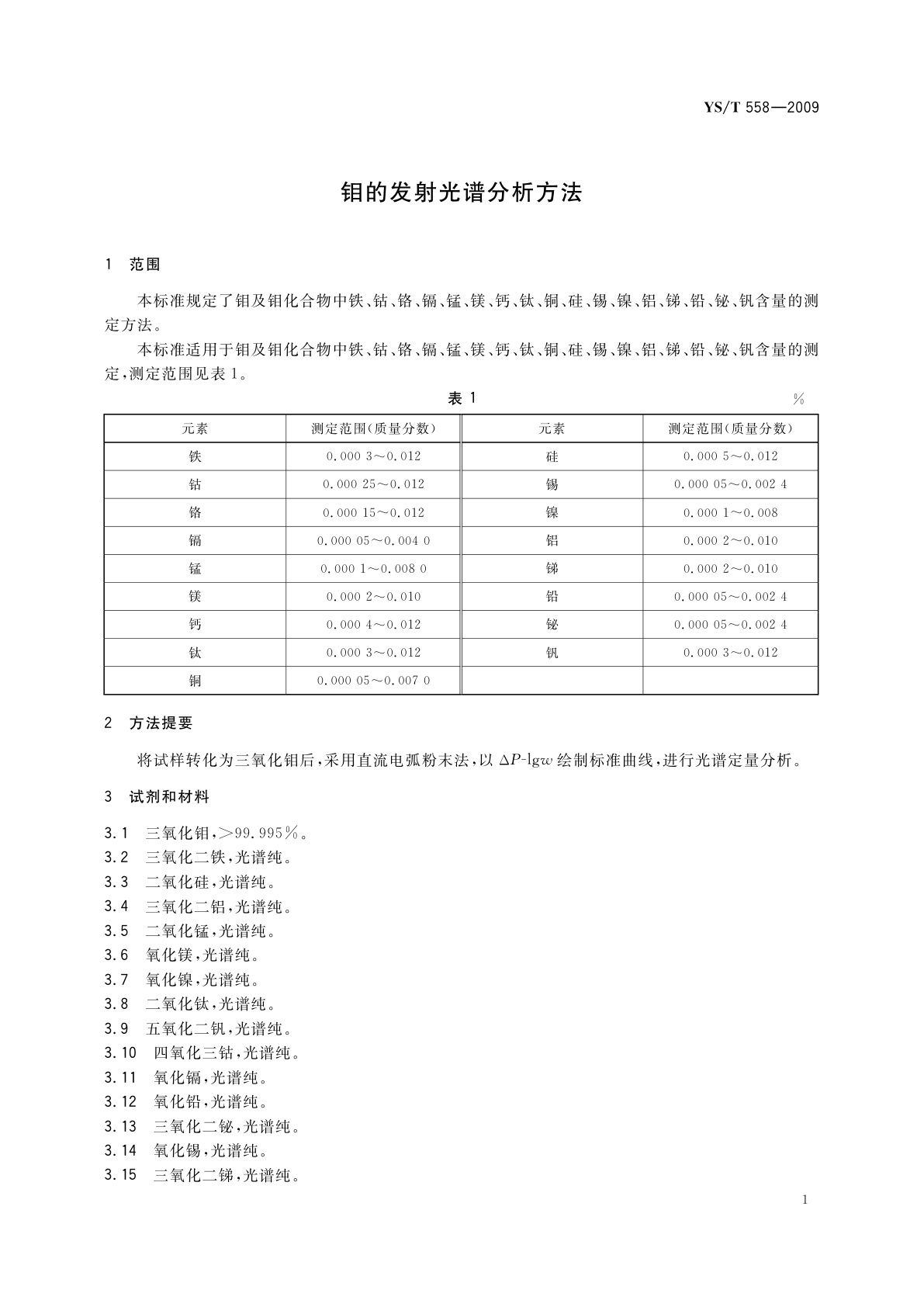 YS/T 558-2009 钼的发射光谱分析方法